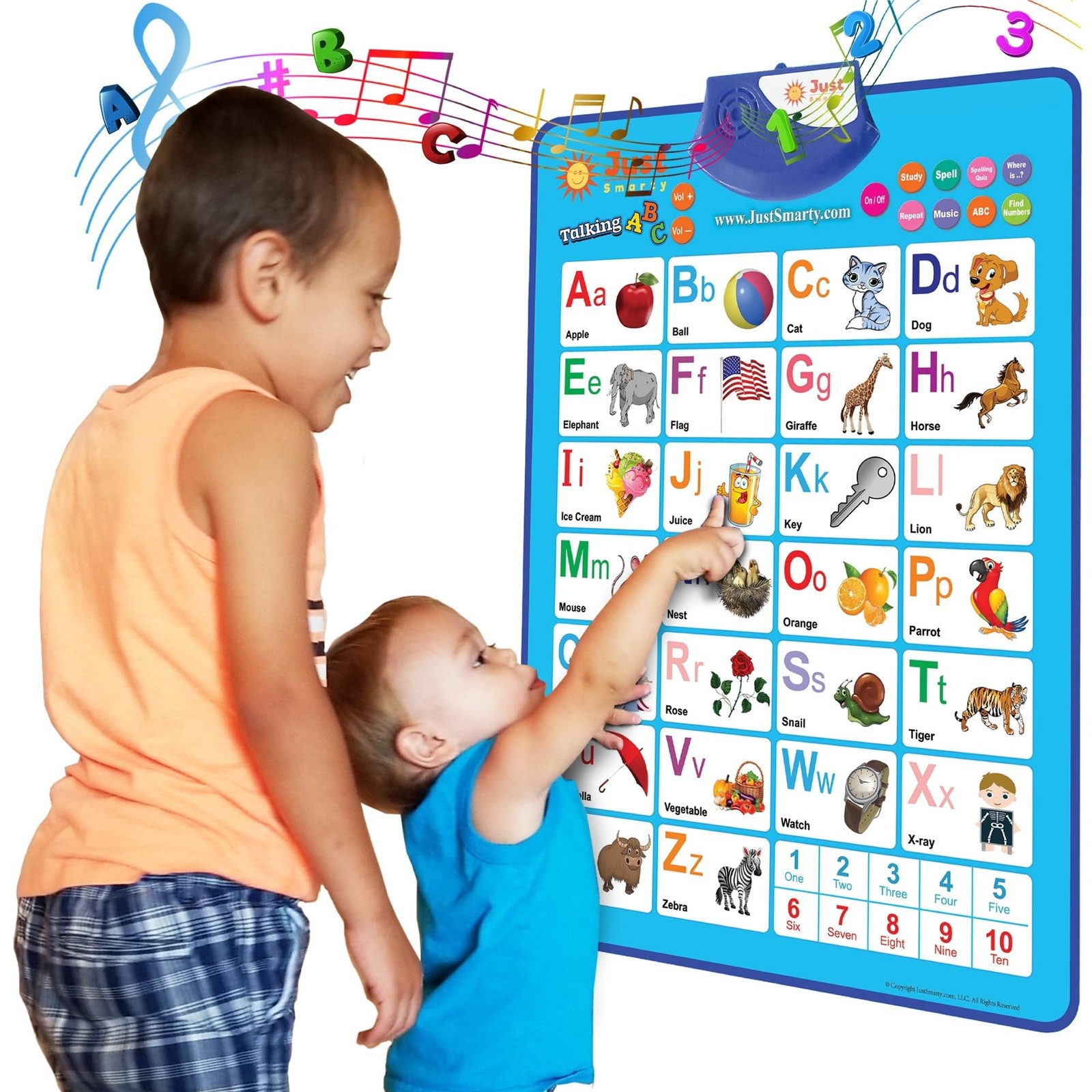 Just Smarty Alphabet Wall Chart for Toddlers 1-3 | 1 Count (Pack of 1), Blue