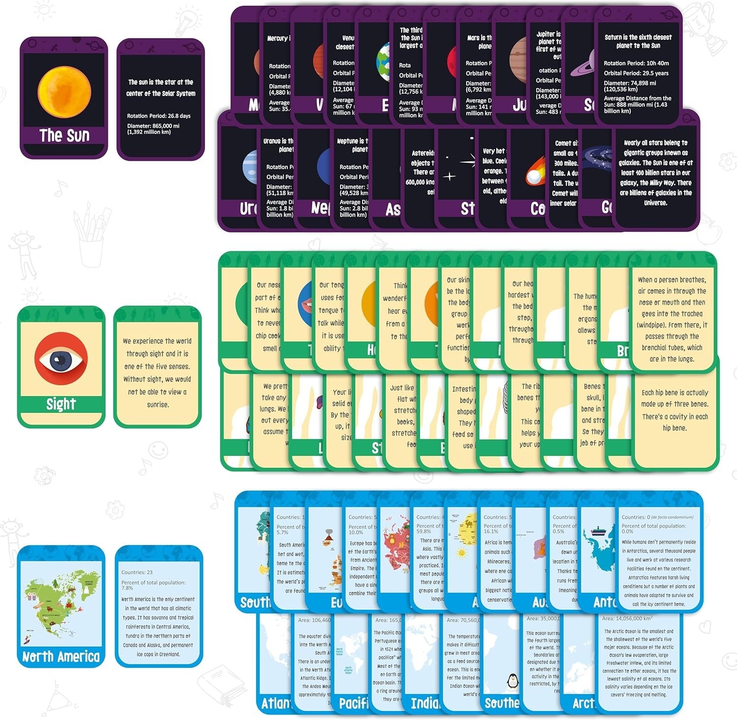 Engaging 90-Count Kids Flashcard Set – Perfect for Homeschooling Adventures