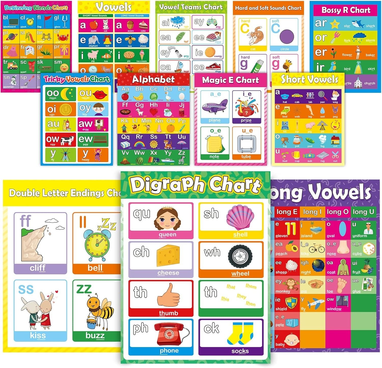 12 Vibrant Phonics Posters for Language Learning – Decorative Wall Charts