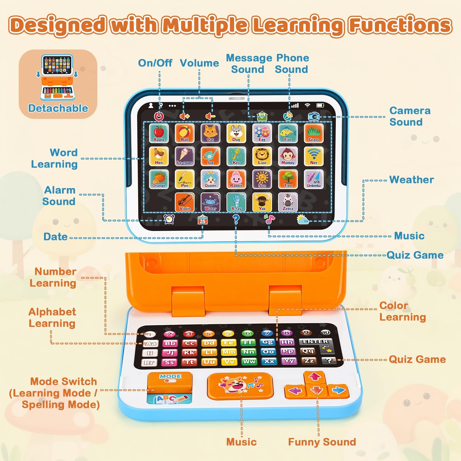 Learning Toy for 1 2 3 Years Old Boys Girls, Learning Laptop Toys for Toddler…