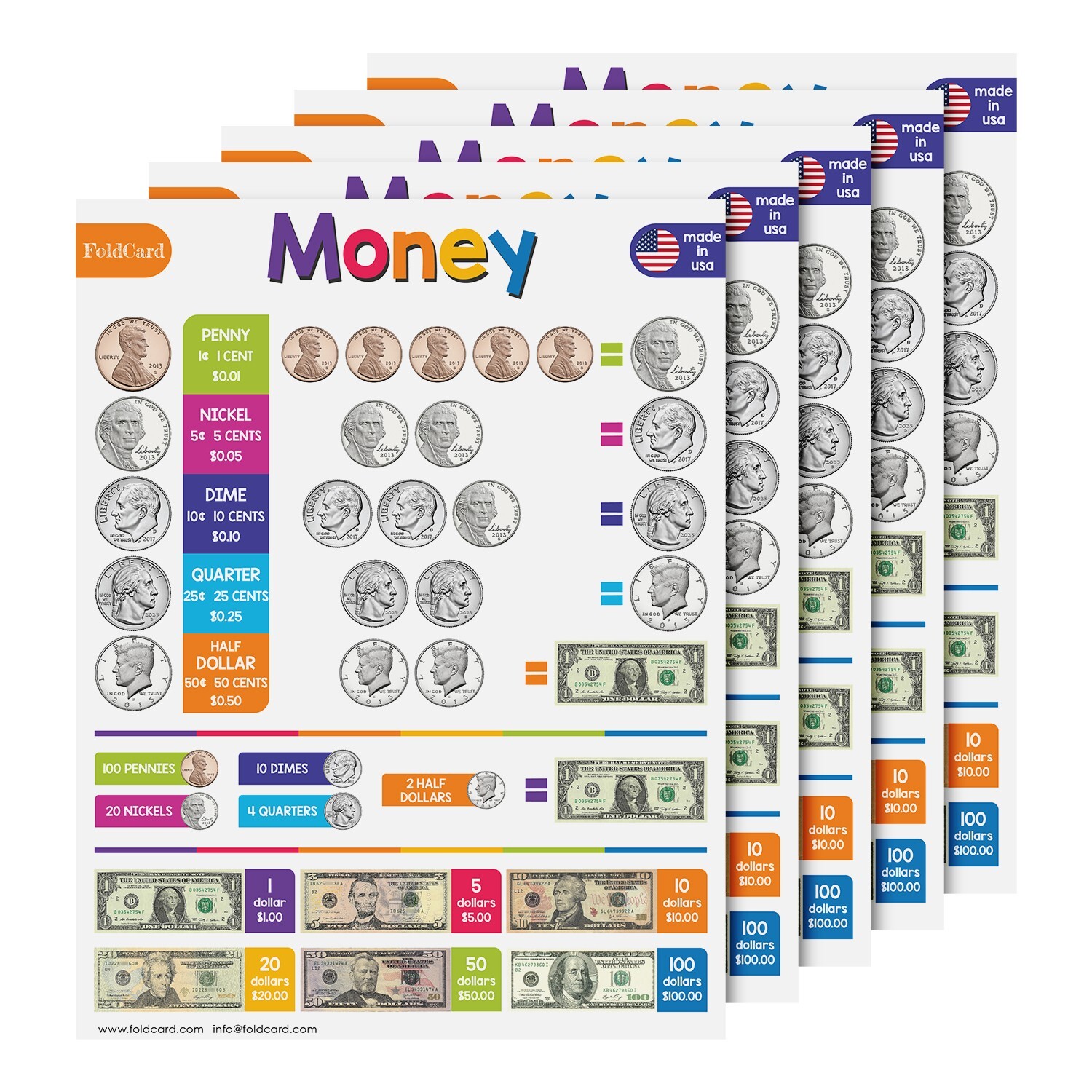 Money Educational Poster Learning Chart Classroom Home, 8.5 x 11, 5 per Pack