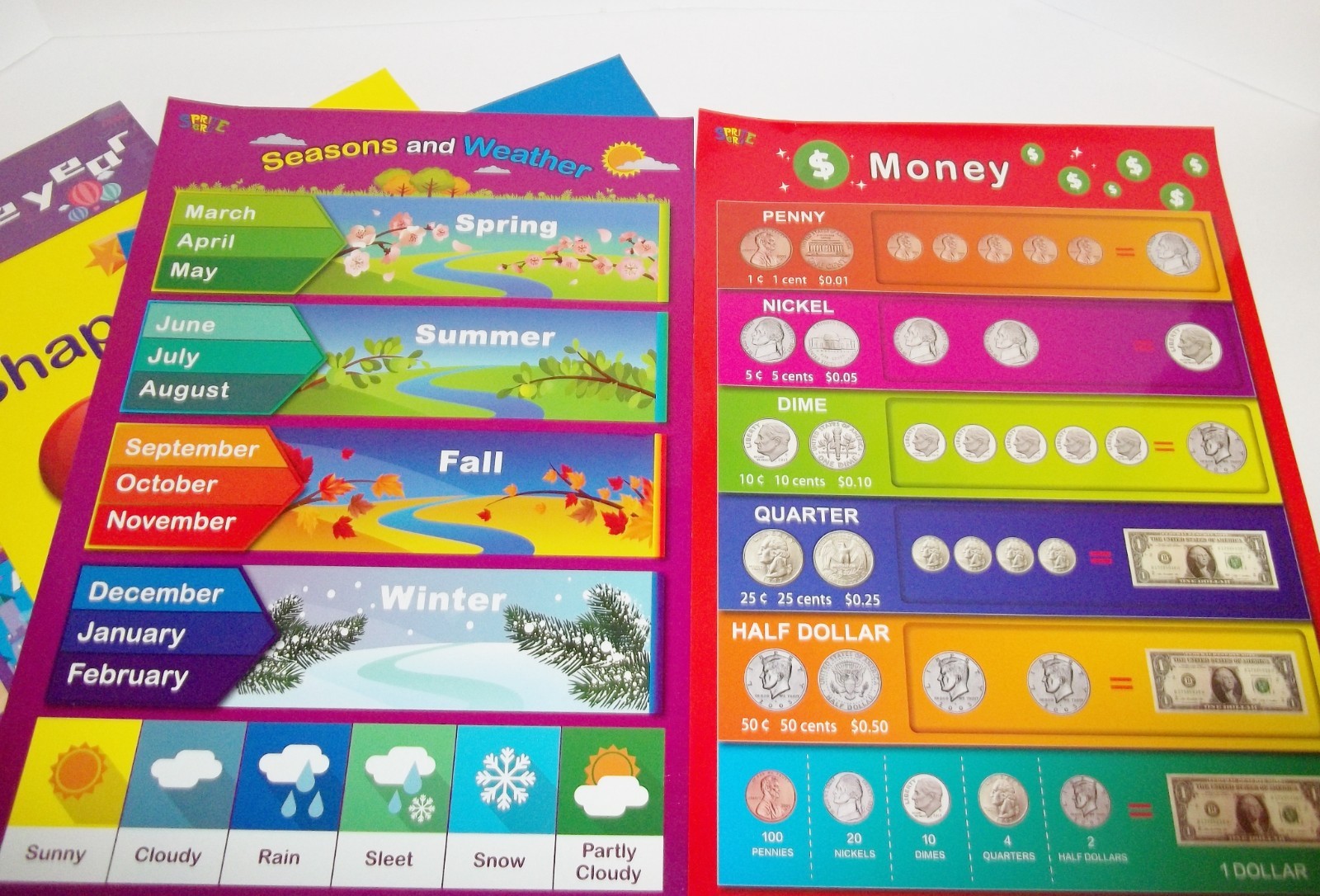 school Educational Learning 11″ x 15.75″ Lot of 10 Posters homeschool daycare