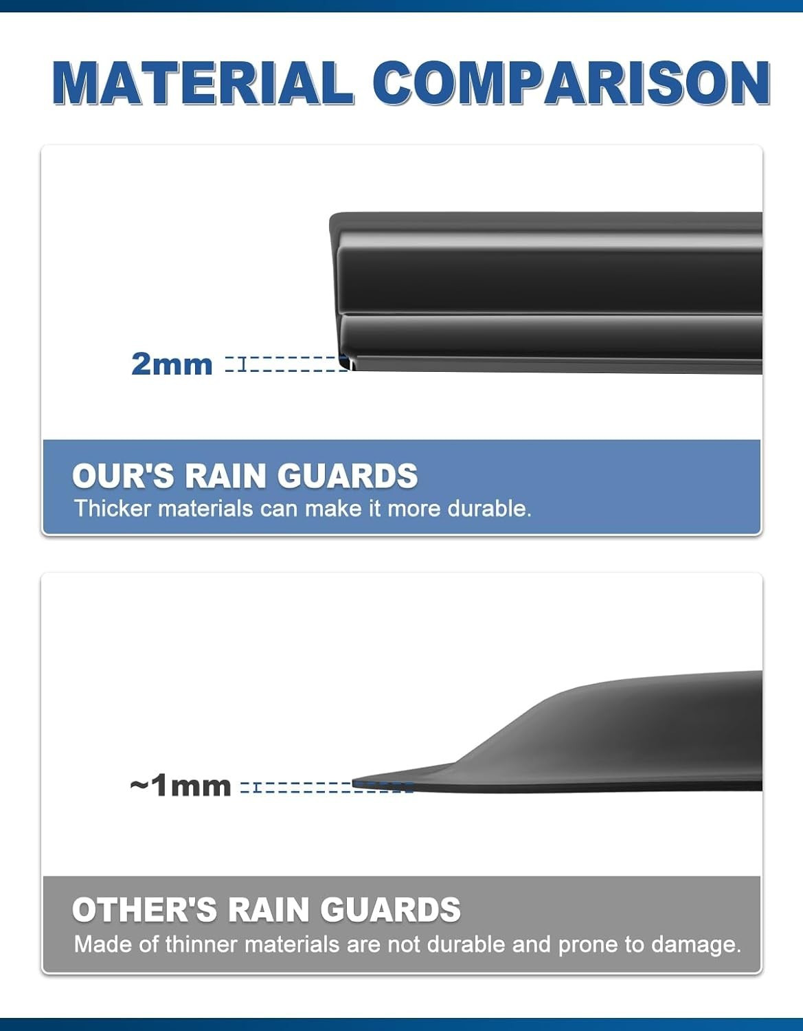 6pcs Out-Channel Window Rain Guards Fit for Honda CRV CR-V 2023 2024 2025 2026,E