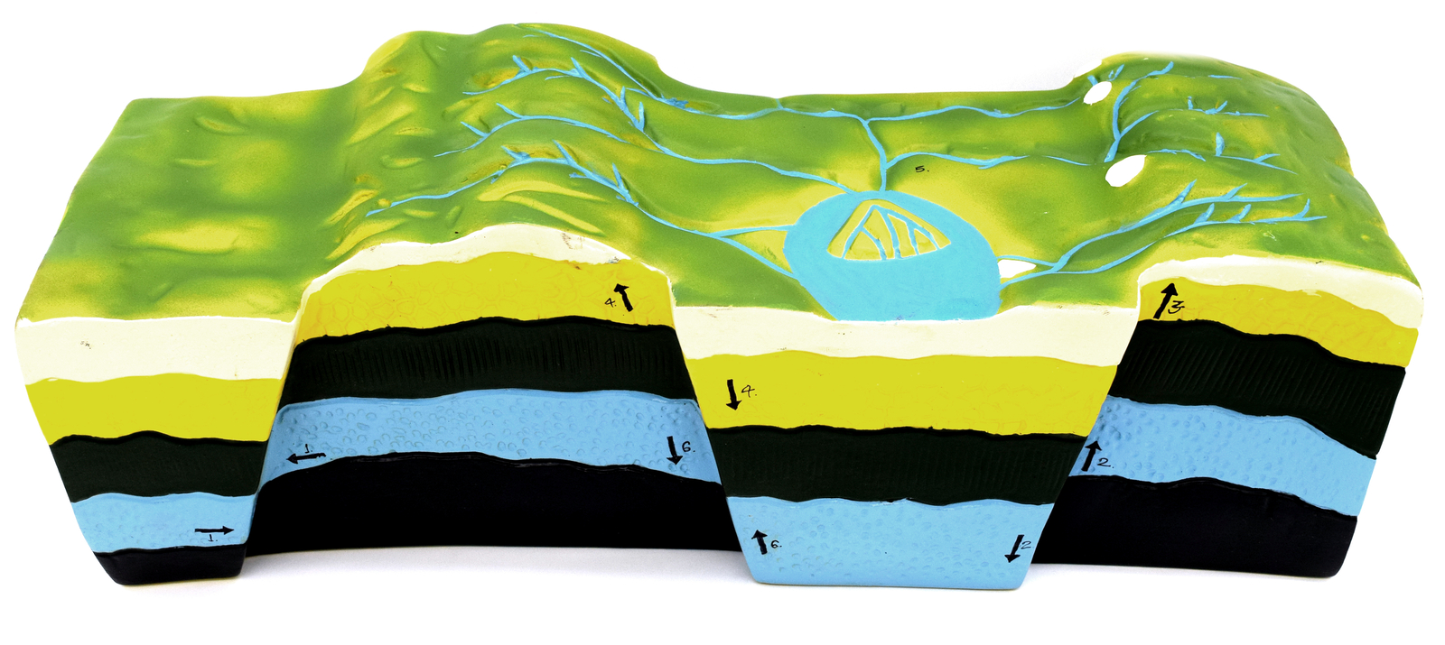 Fact & Fault Model – Geology Tectonics Study Model – Eisco Labs