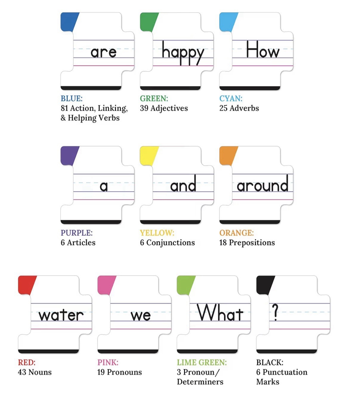 Sight Words Reading Sentence Building Puzzle Grammar Homeschool Study Big Box