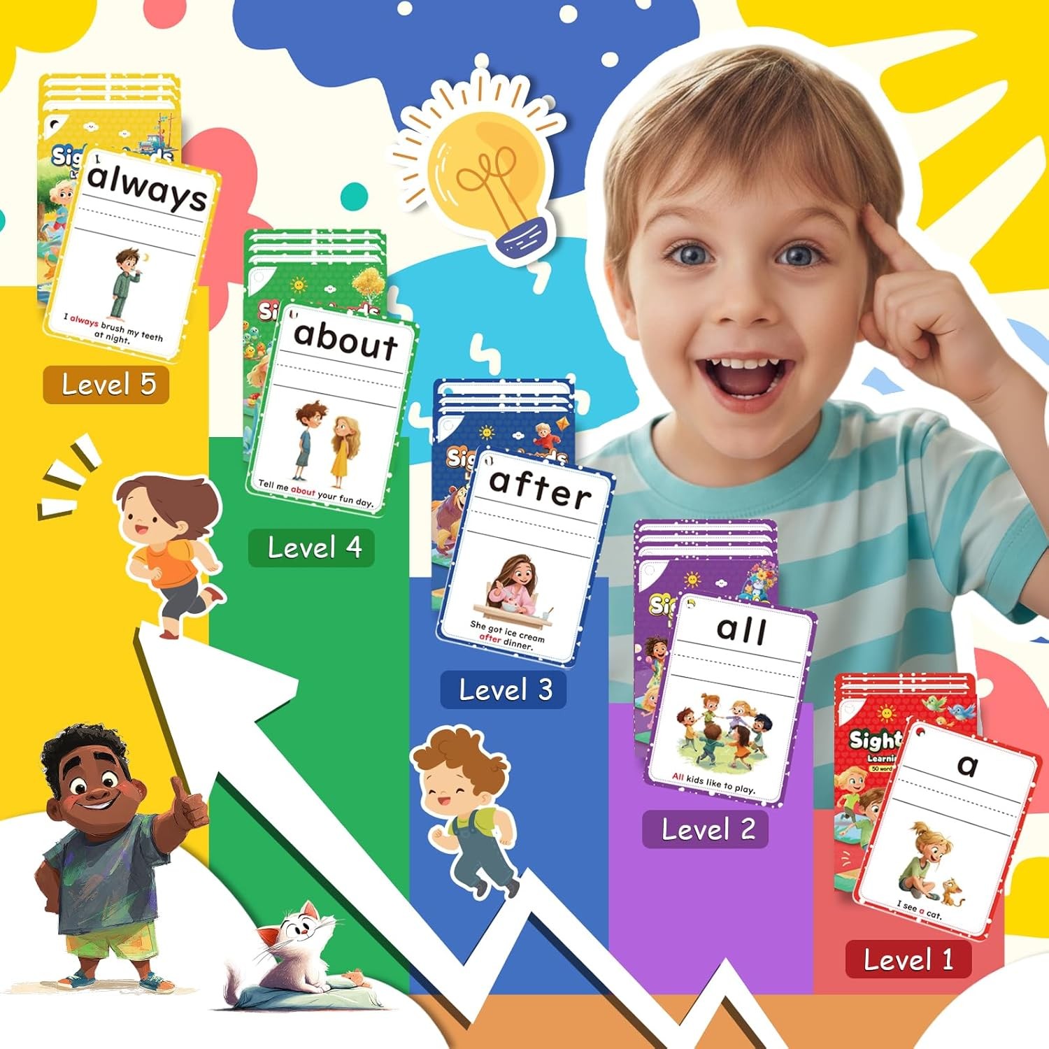 Dolch Sight Words Flash Cards for Kids Ages 4-8 Kindergarten Learning Tool Set