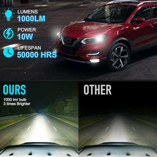 LED Fog Lights Compatible with SENTRA 2020-2022, FRONTIER 2022 Fog 008left