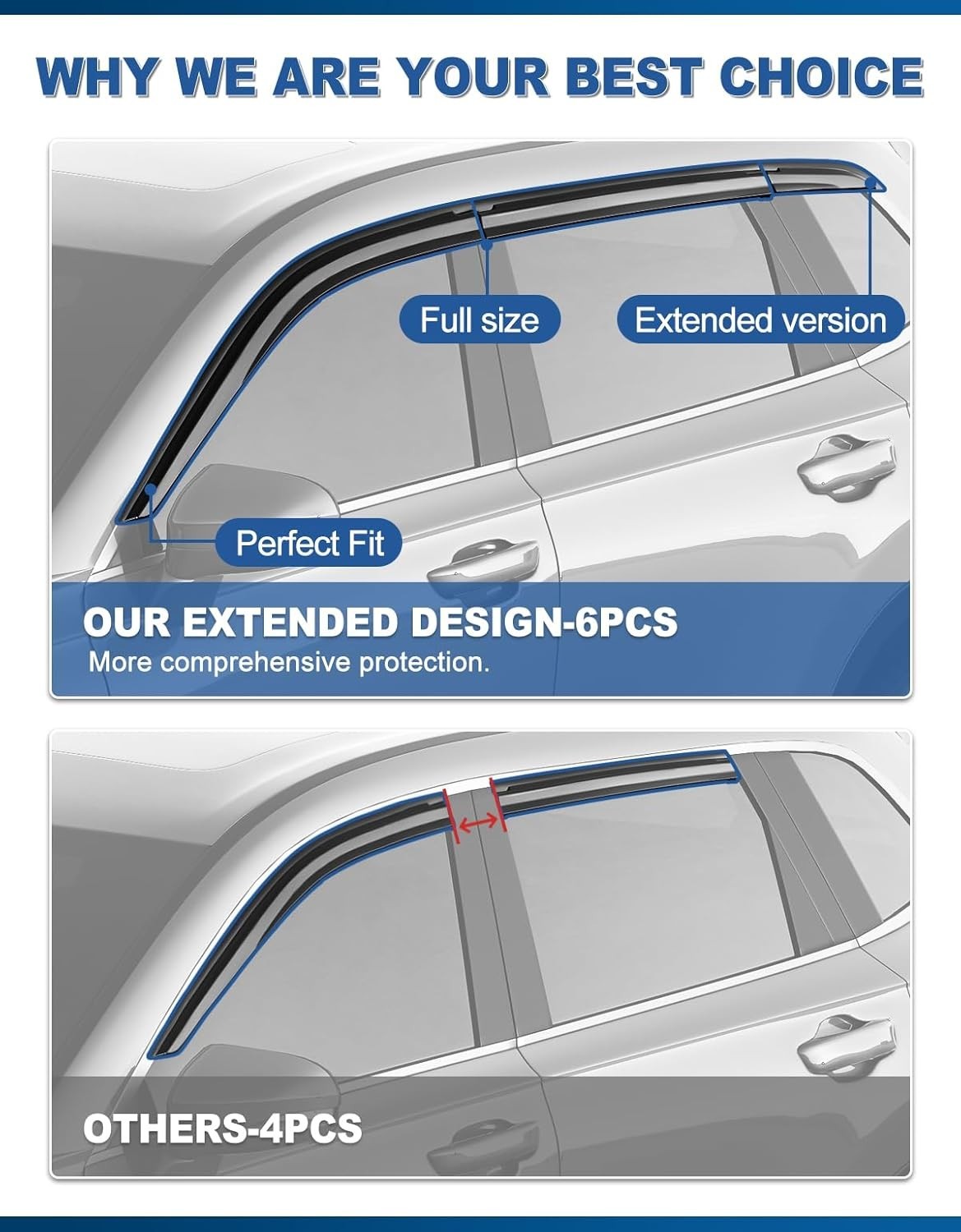 6pcs Out-Channel Window Rain Guards Fit for Honda CRV CR-V 2023 2024 2025 2026,E
