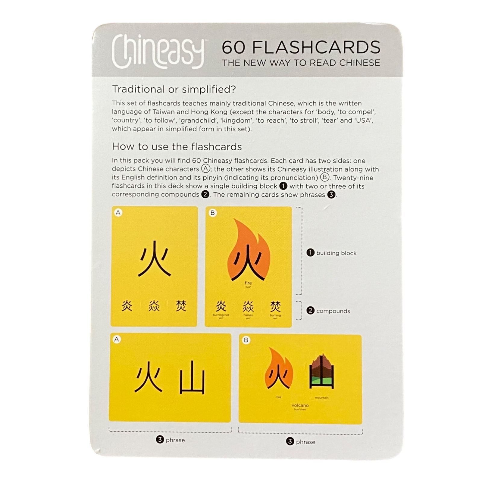 Chineasy by Shaolan Flashcards Homeschool Education Foreign Language Vocabulary