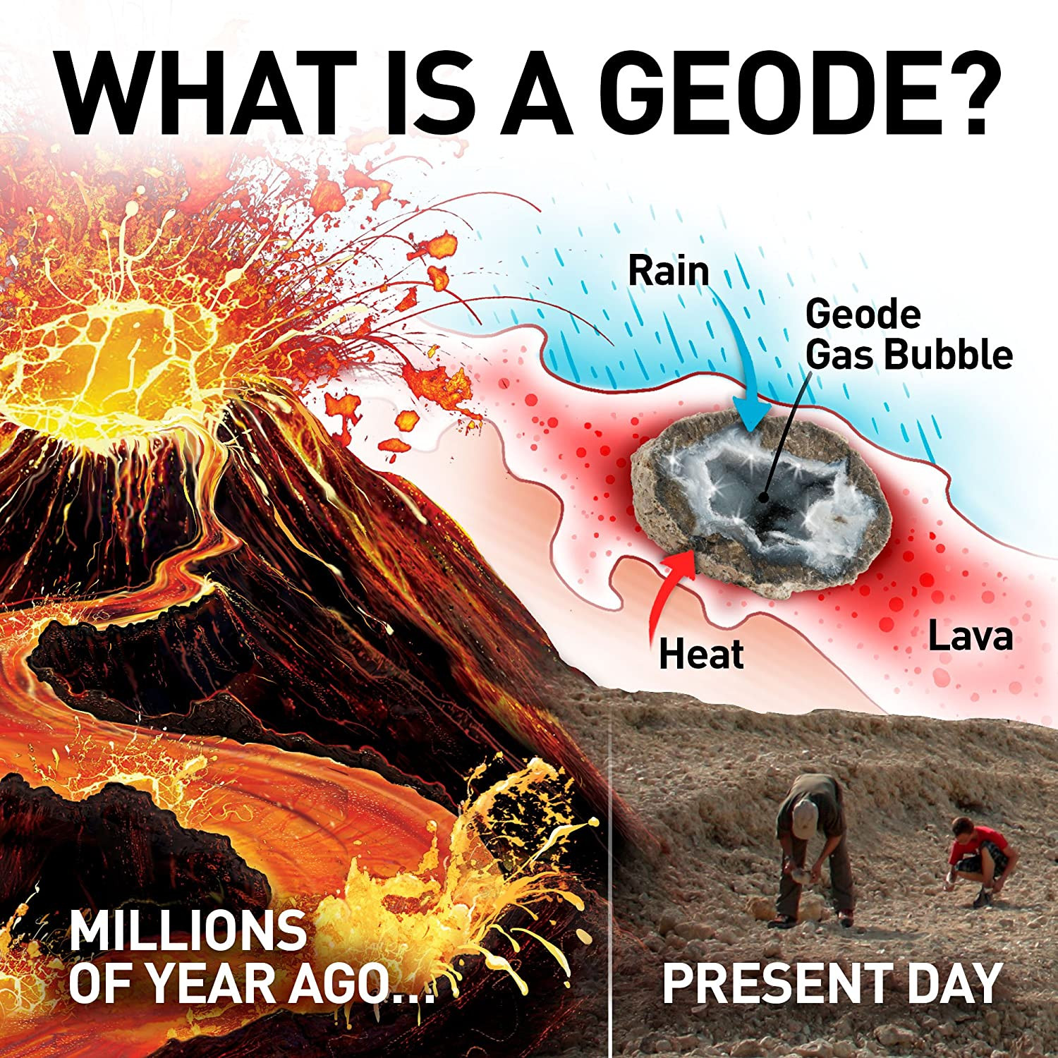 Science Gifts for Kids Boys Girls Crack Open Geodes Kit Nat Geo Geology 4 Pack