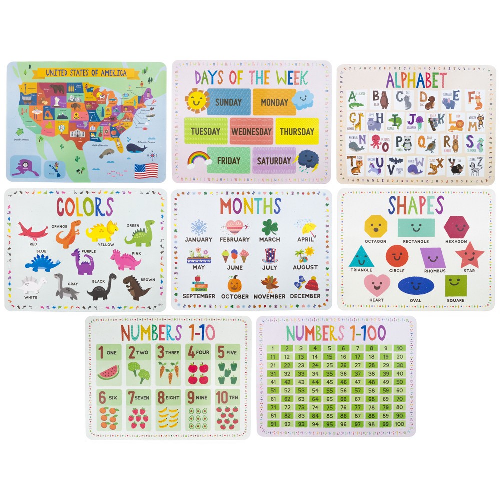 8 Classroom Poster Set With Potrait & Landscape Views – Large 22 x 17 Inch Size!