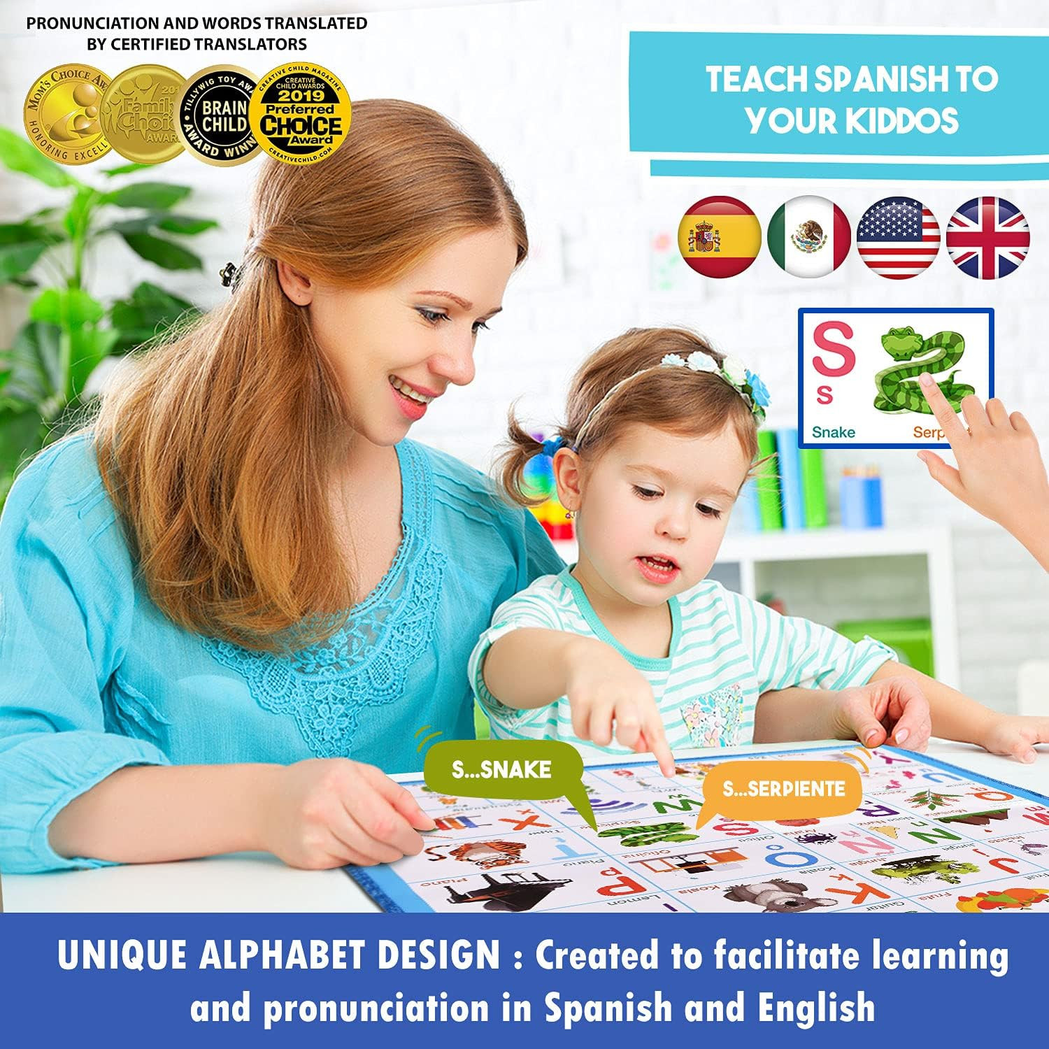 Alphabet Wall Chart – Bilingual Toys with Interactive Touch Buttons for Independ