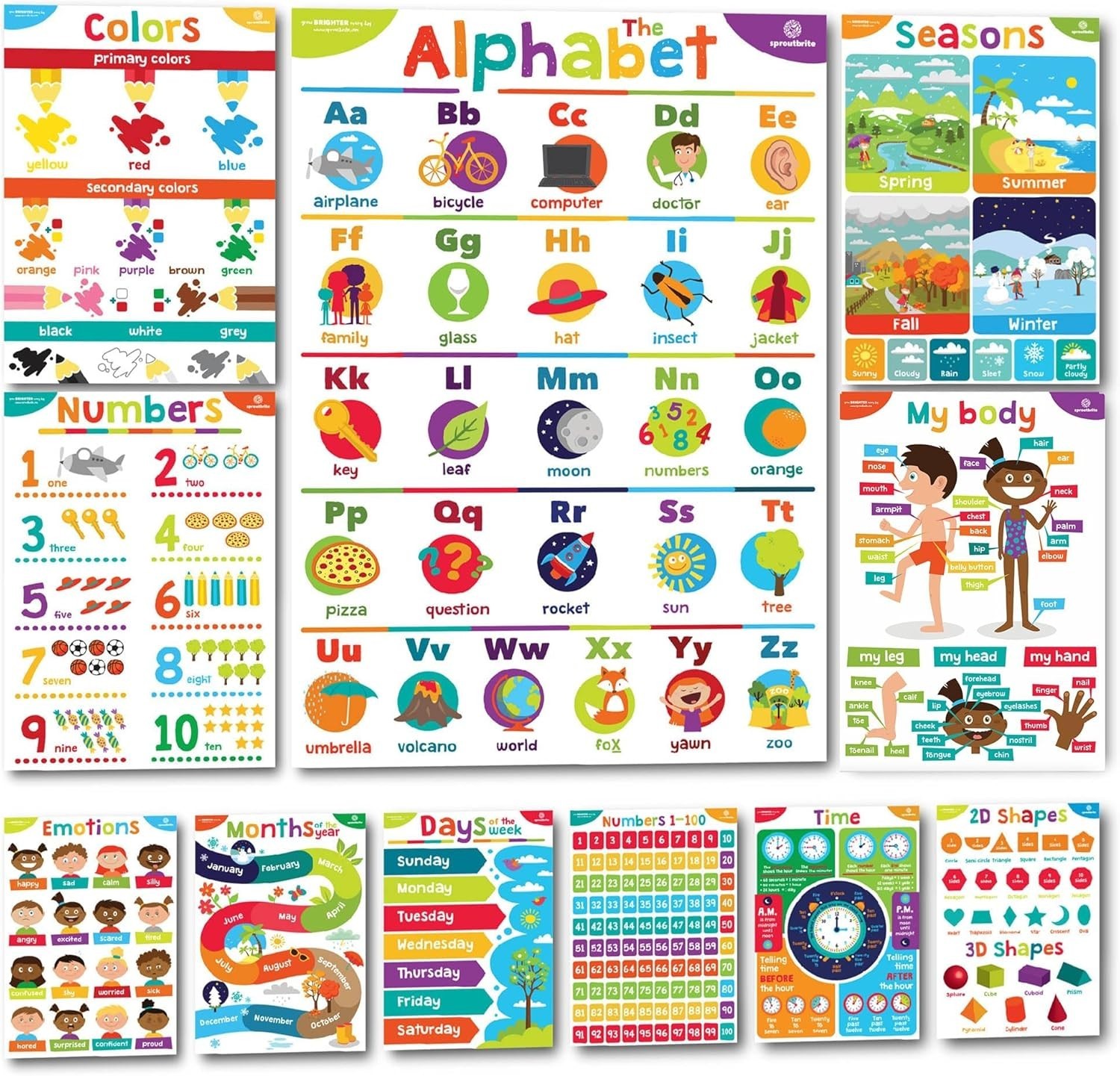 Vibrant Preschool ABC and Numbers Wall Art – 11 Non-Laminated Education Posters