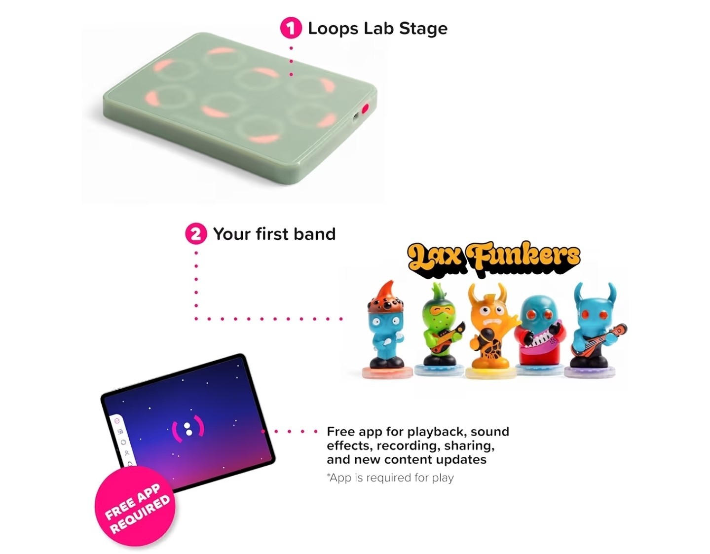 Loops Lab Stage Electronic Music Set with Figurines, Bluetooth, Free App