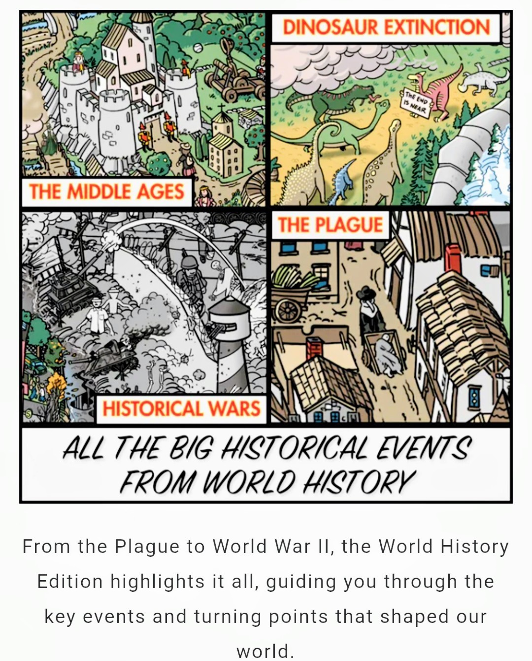 World Greatests Search & Discover HUGE poster World History Edition