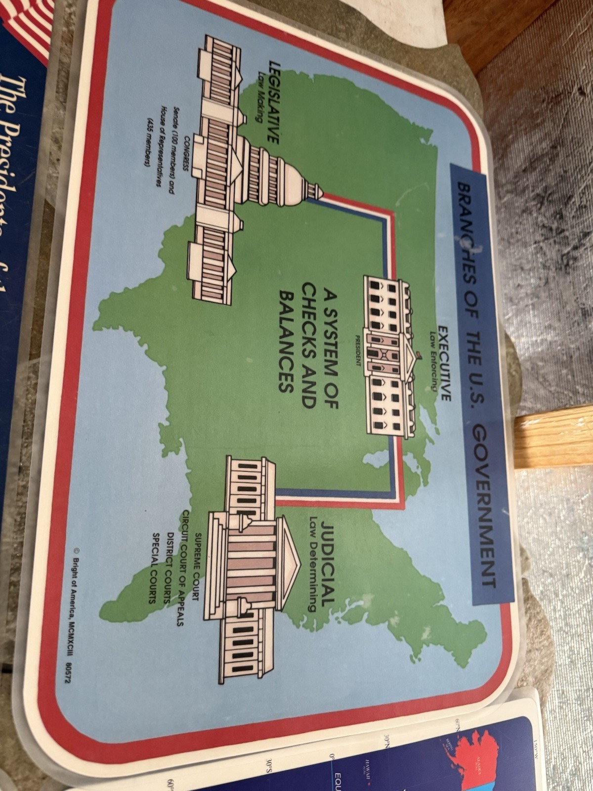 Vintage Laminated Kids Learning Home School Place Mat – Lot of 5- Reversible