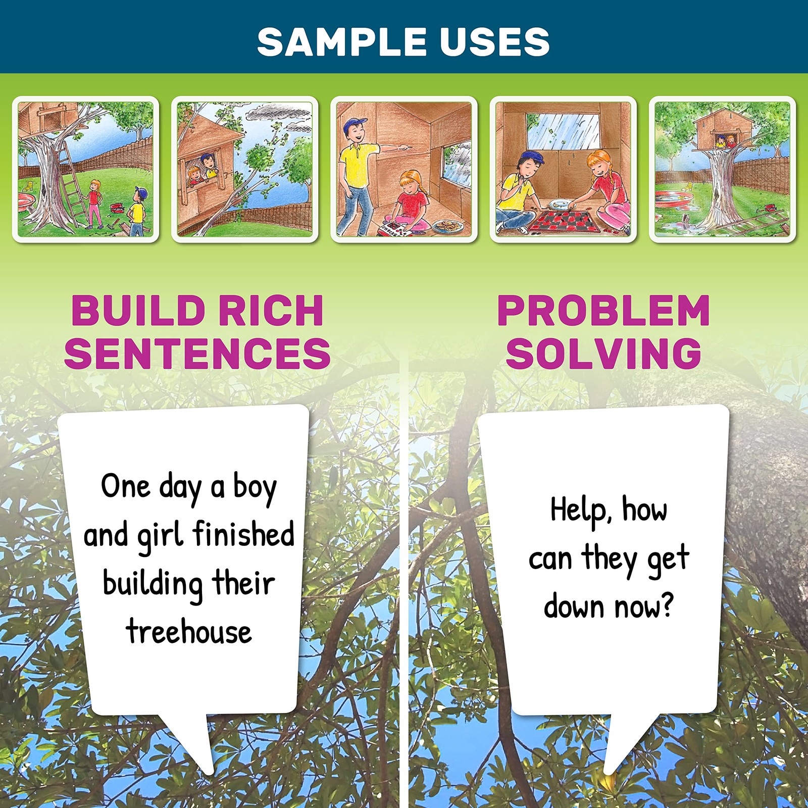 Story Cues Skilled Sequencing Cards, Speech Therapy Materials, Social Skills …