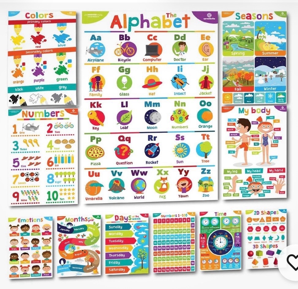 Kindergarten Classroom Posters Educational Wall Art For Kids Learning Decor 11Pk