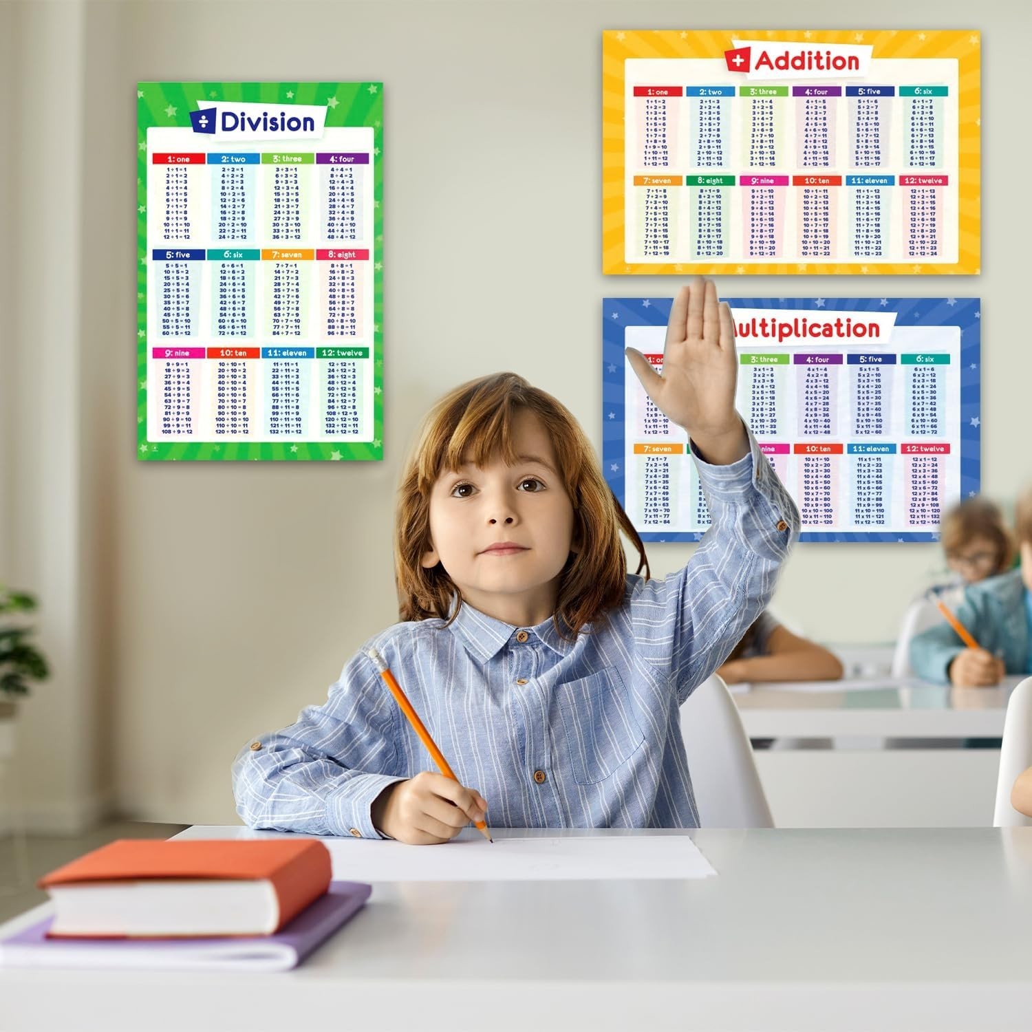 32 Educational Posters Set for Kids, 17×11 Classroom Wall Art & Learning Charts