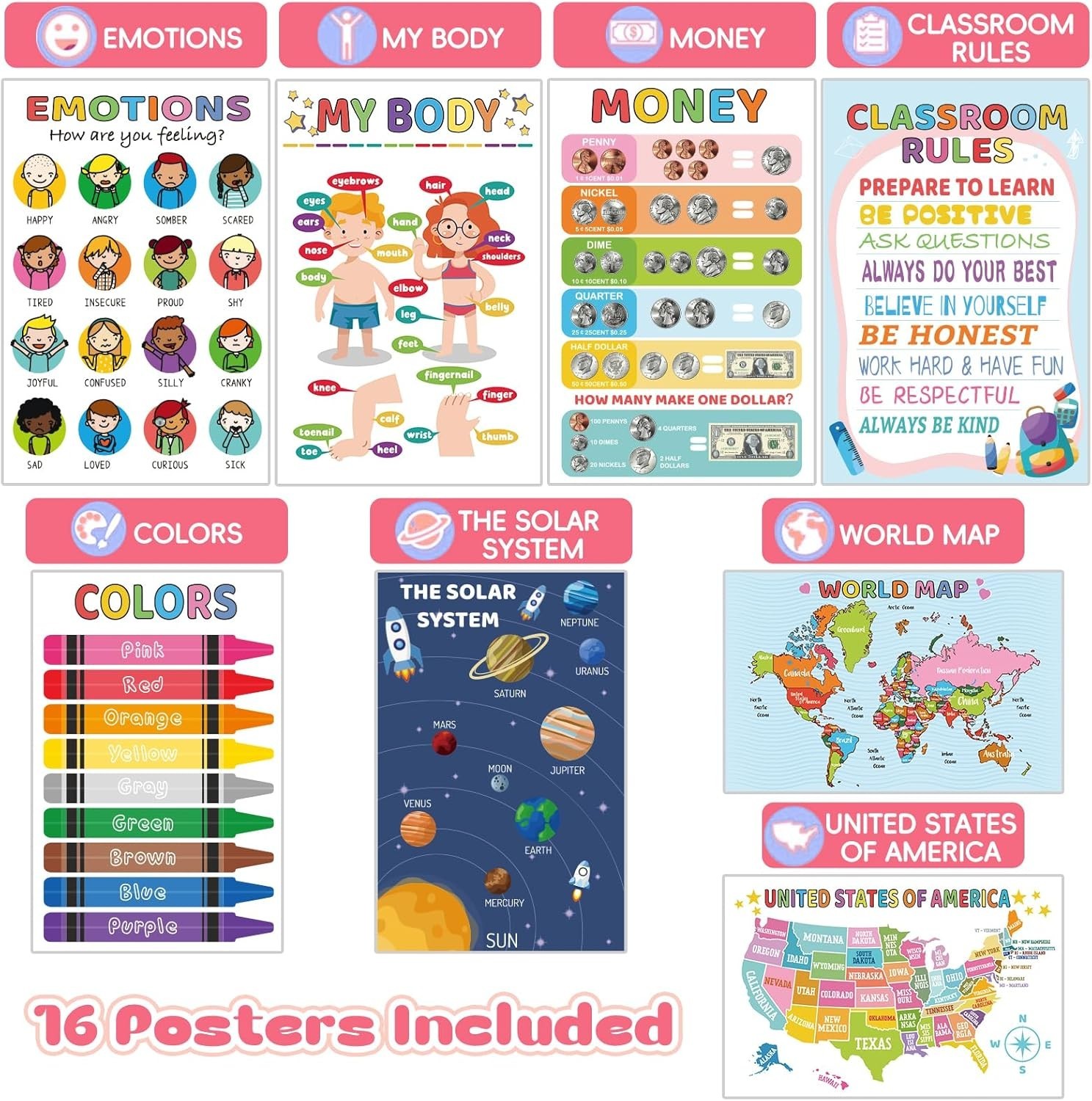 Essential 16 Educational Posters for Preschool Homeschool – Waterproof & Durable