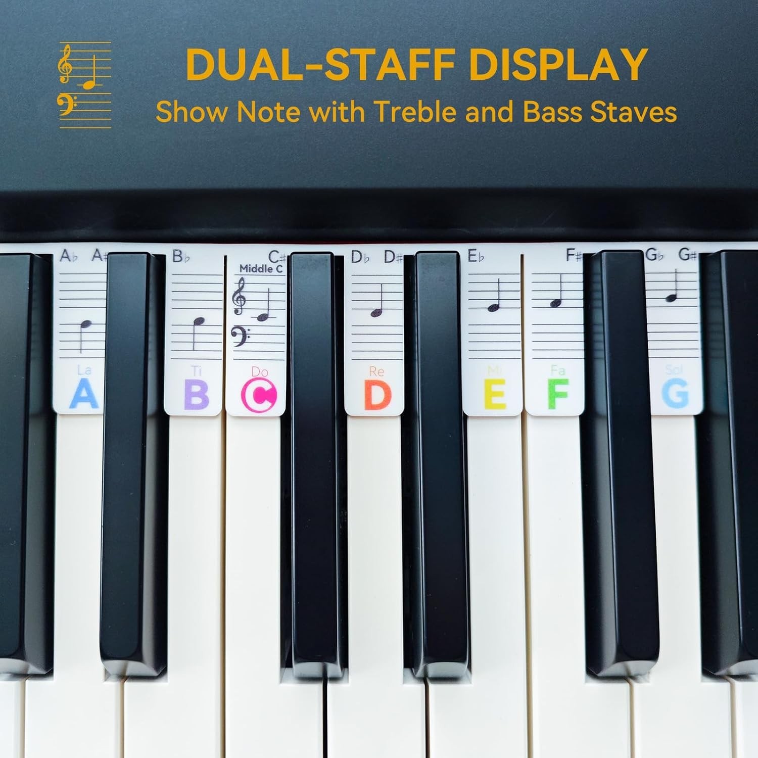 Piano Note Strips with Solfege Do Re Mi, Removable Piano Keyboard Stickers, P…