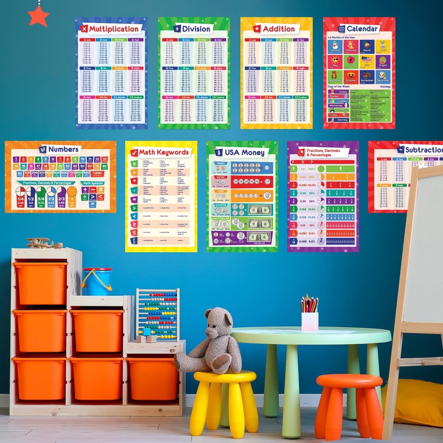 32 Educational Posters Set for Kids, 17×11 Classroom Wall Art & Learning Charts