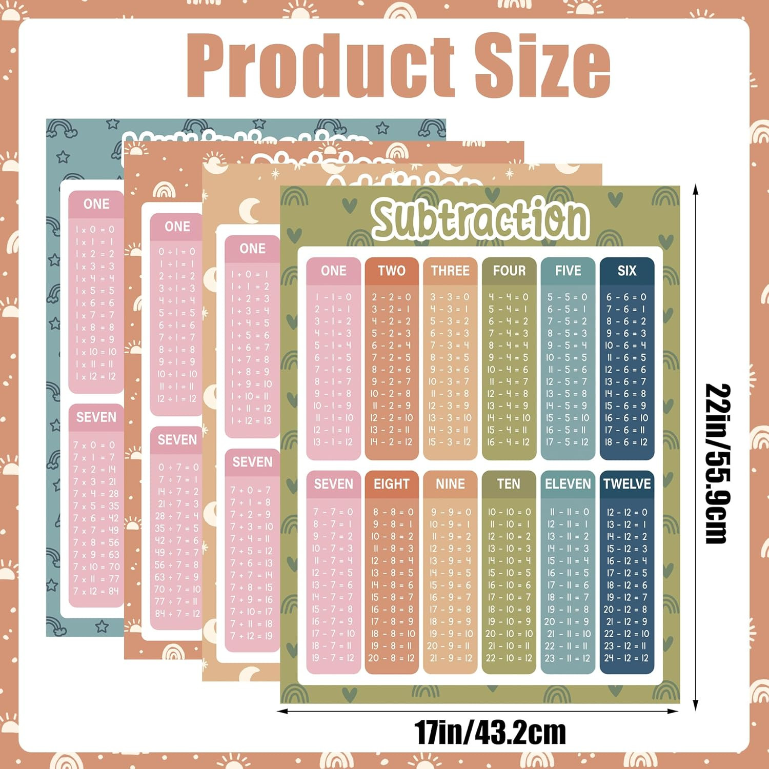 Extra Large Educational Math Posters Boho Math Posters Multiplication Division A