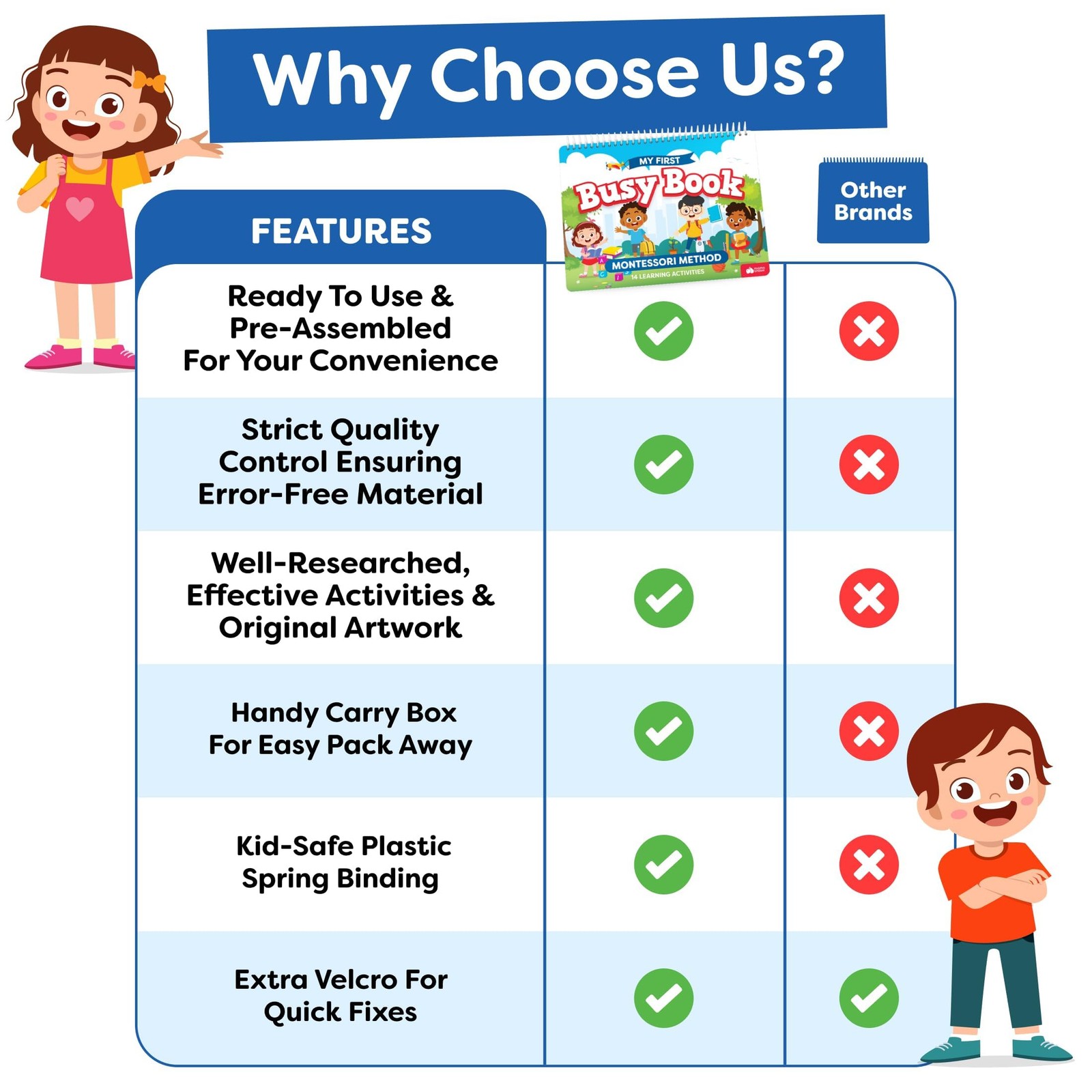 Montessori Preschool Busy Book for Toddlers Ages 3 and Up – Preassembled Pres…