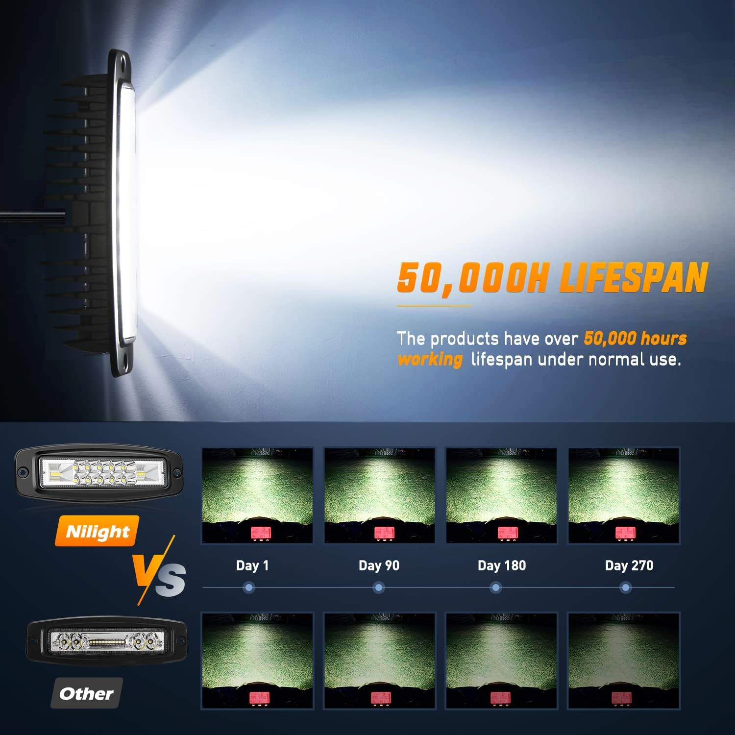 Flush Mount LED Pods 2PCS 6 Inch 60W LED Work Light Flood Spot Beam Combo Backup