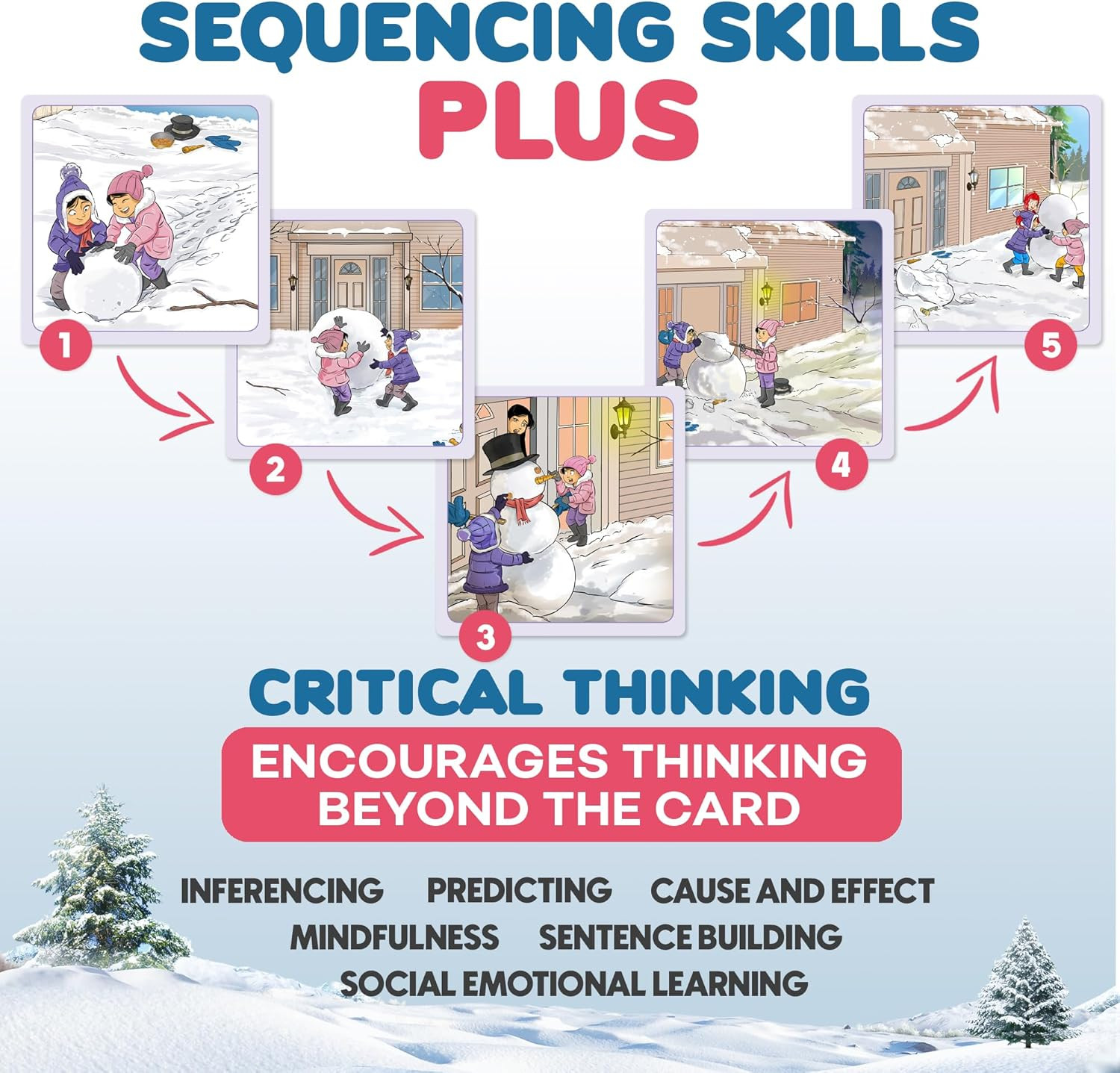 Story Cues Bundle: Sequencing Cards for Speech Therapy & Social Skills Games