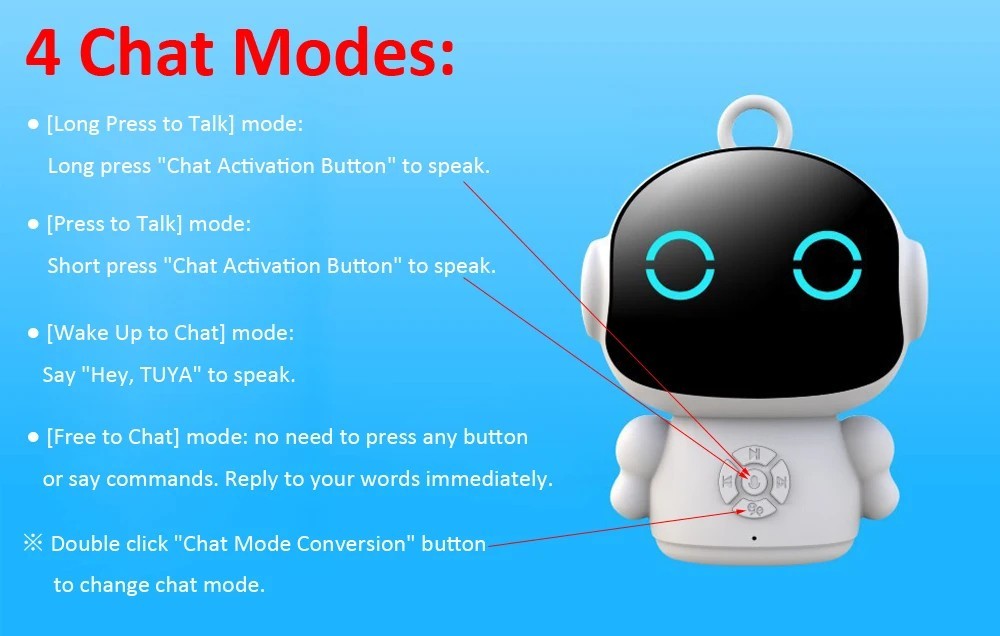 Tuya Smart AI Robot 61 Language Interactive Kids Learning Toy Voice Control Gift