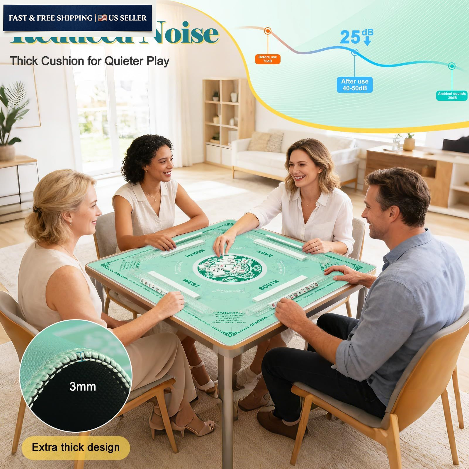 Mahjong Mat with Rules, 32.5″x32.5″ Water 32.5″ x x 0.11″, Green