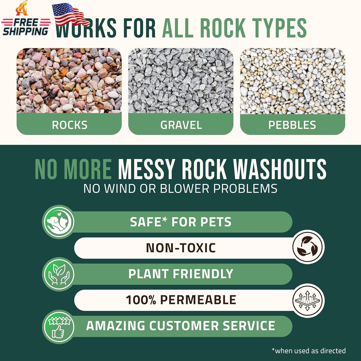 Petra Max Rock Glue for Landscaping, 32 Ounce – Ground Coverage & Pet Safe Mulch