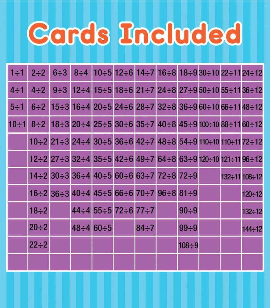 Carson Dellosa Education Division, Fractions, and Multiplication Flash Cards, 3