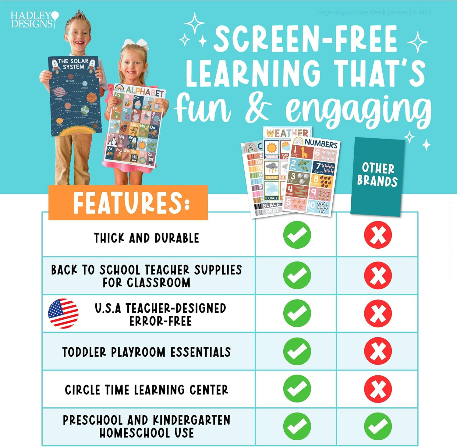 16 Educational Posters for Classroom Decor – Boho Educational