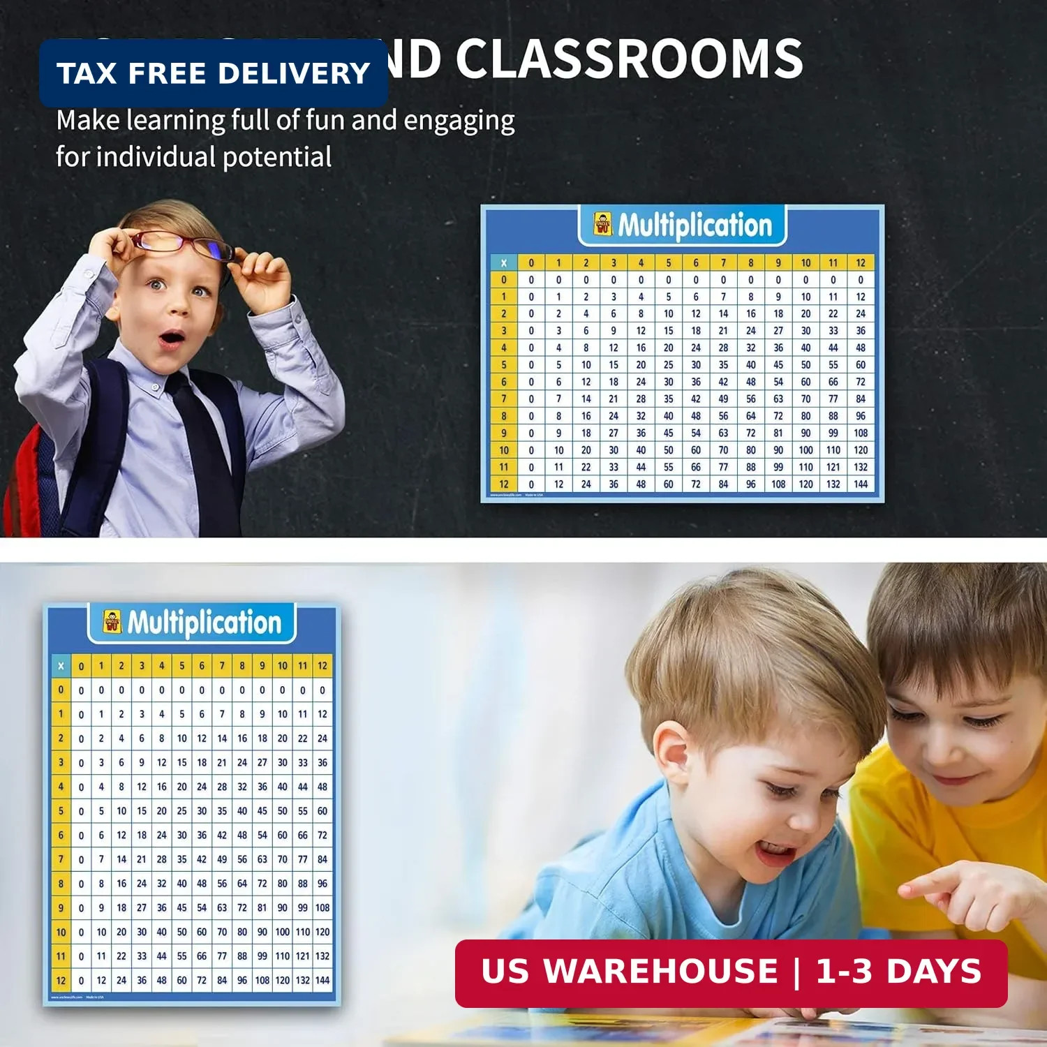 UNCLE WU Multiplication Chart Dry Erase Poster for Kids – Educational Times Tabl