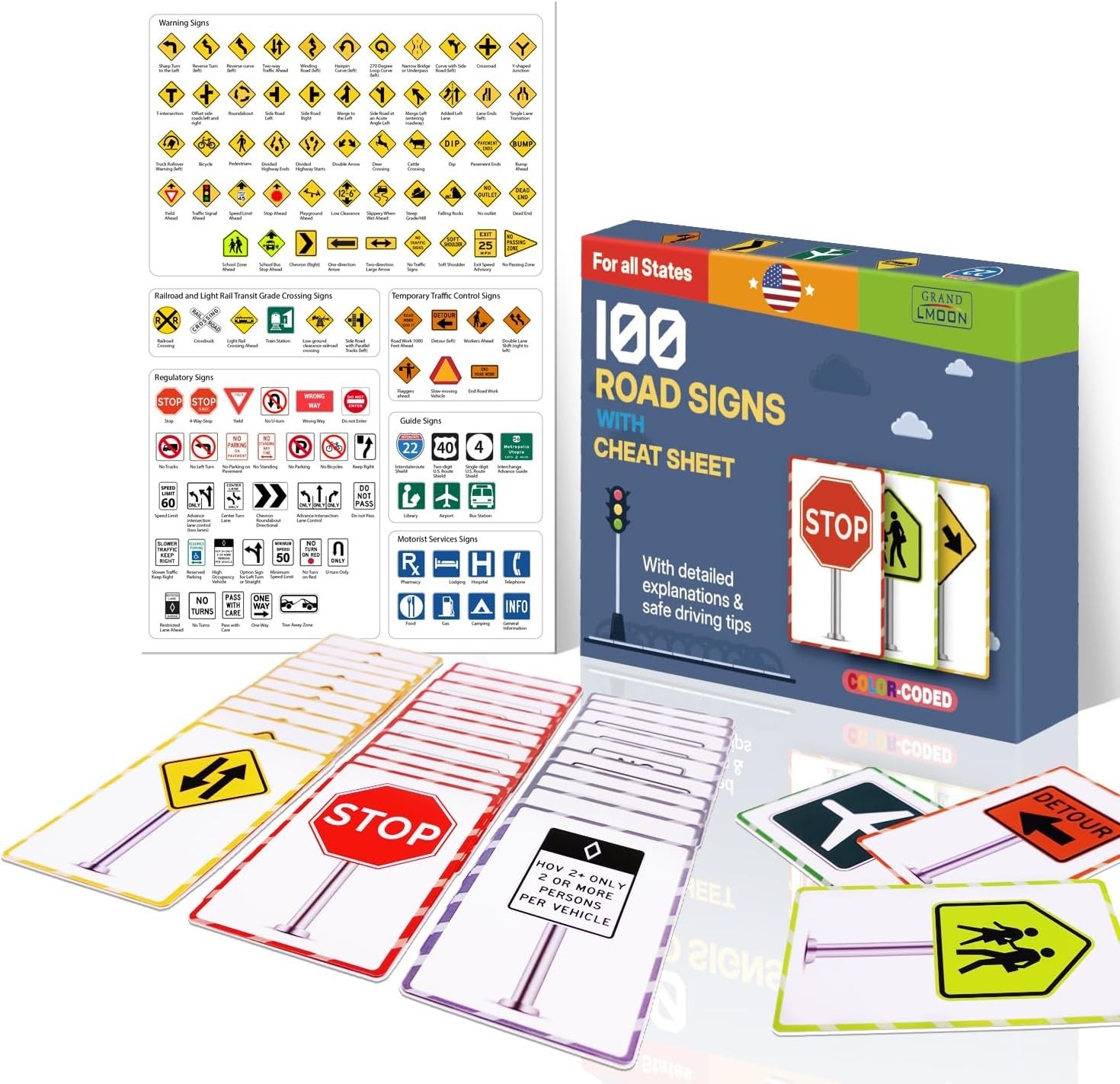 Portable 100 Road Sign Flash Cards and Cheat Sheet – Drive Safely & Effectively