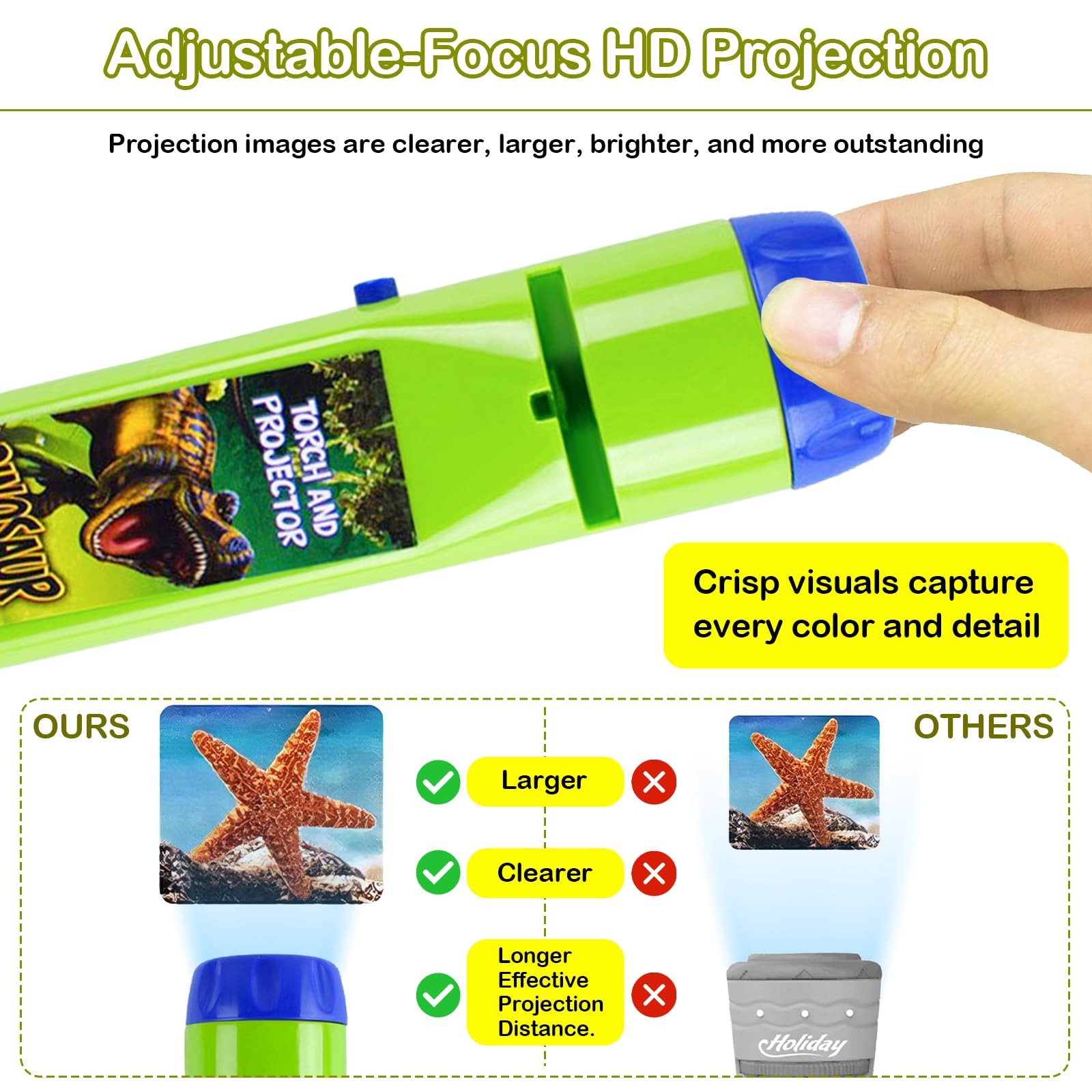 HahaGo Torch Projector Projection Lighting Story Torches Light Toy Slide Lamp E