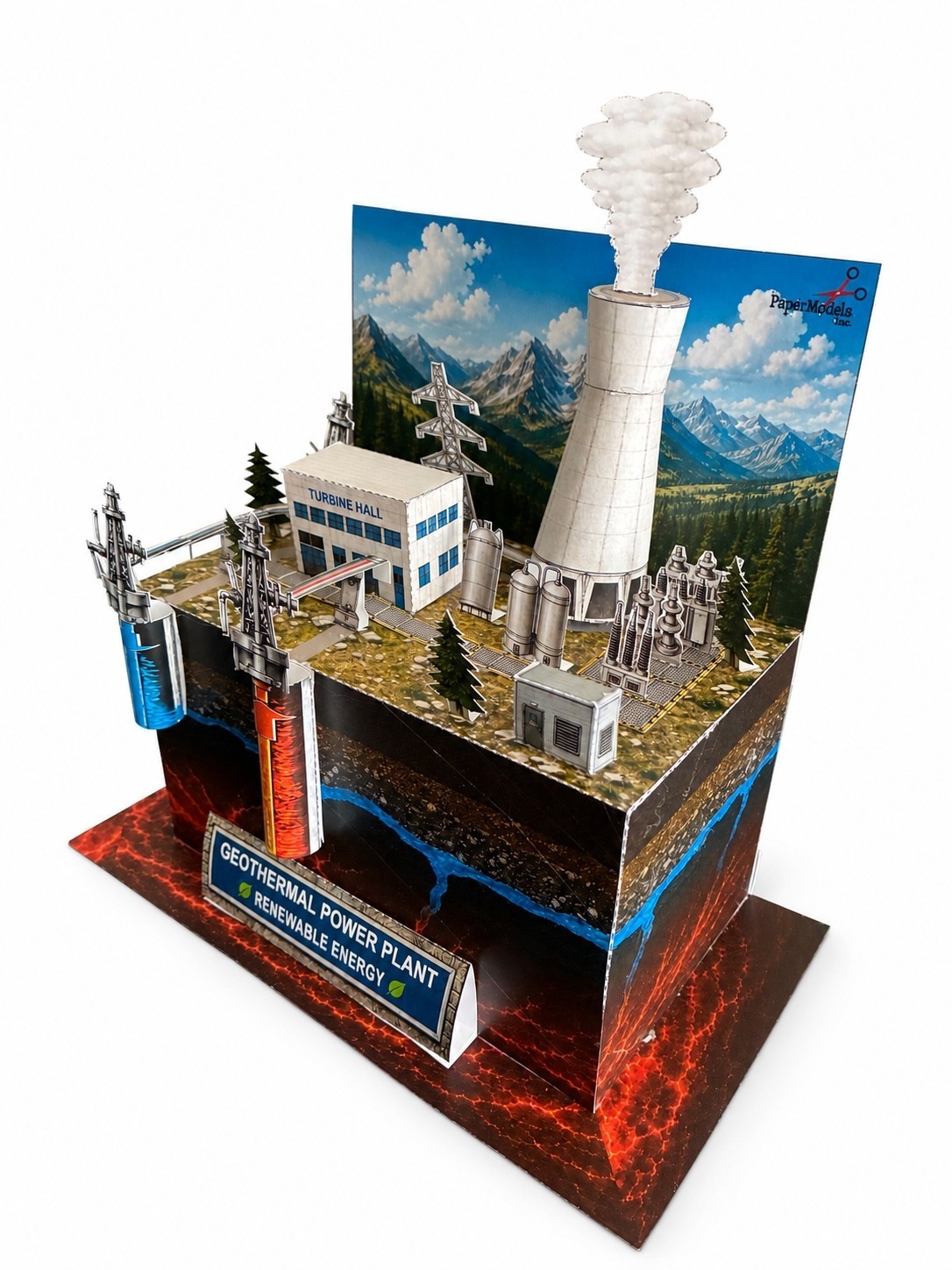 Geothermal Renewable Energy Series – paper model kits school projects