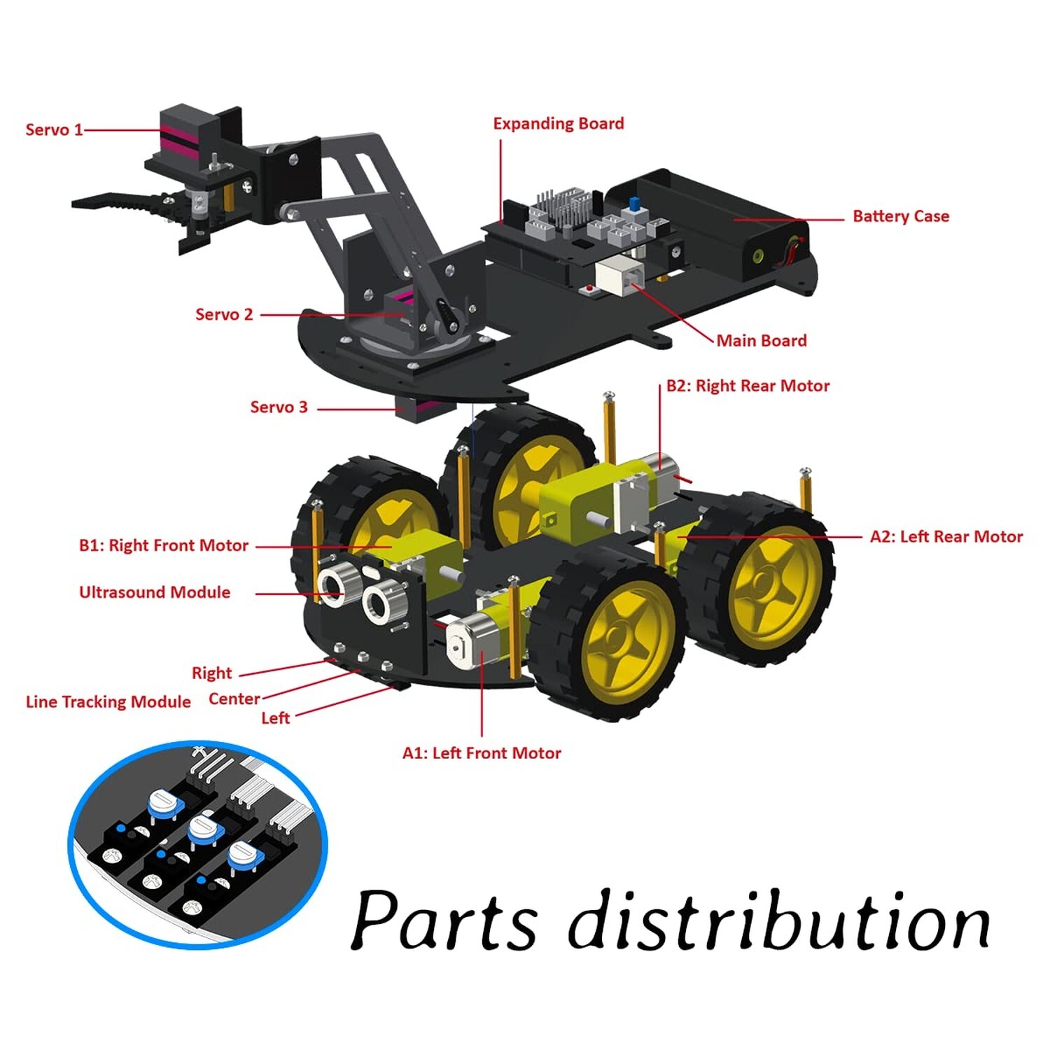 LAFVIN Mechanical 4WD Robot Arm Smart Car Kit – STEM/Graphical Programming Ro…