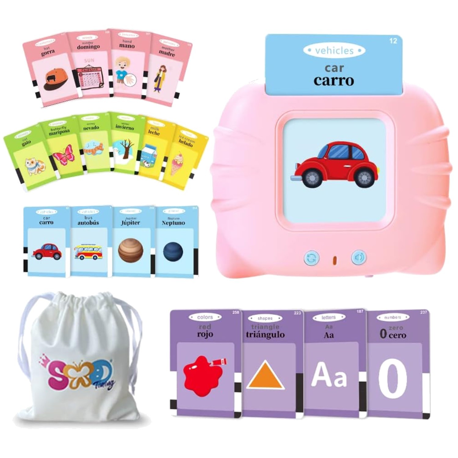 Multisensory Toddler Flashcards – Shapes, Colors