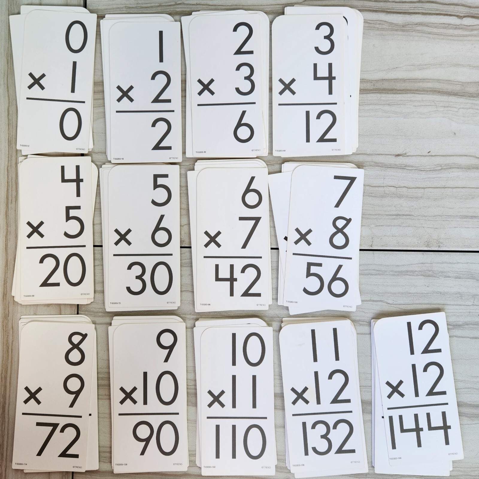Trend Enterprises Flash Cards. Addition & Multiplication. All Facts 0 Through 12