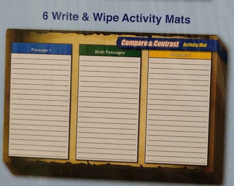 Lakeshore Compare & Contrast Grades 4-5 Finding Evidence Comprehension Kit