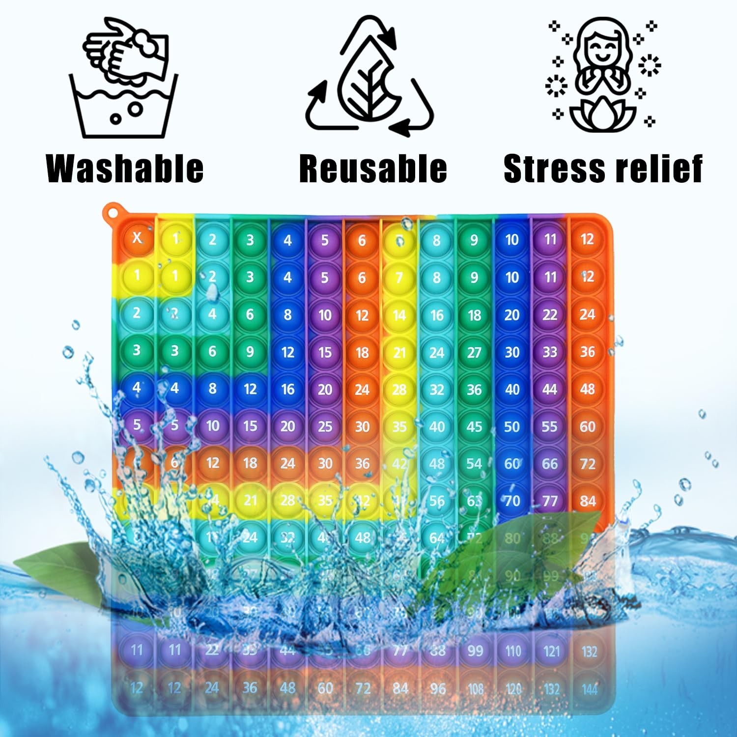 PETBSNVB Multiplication 12×12, Addition 1-12, Rainbow