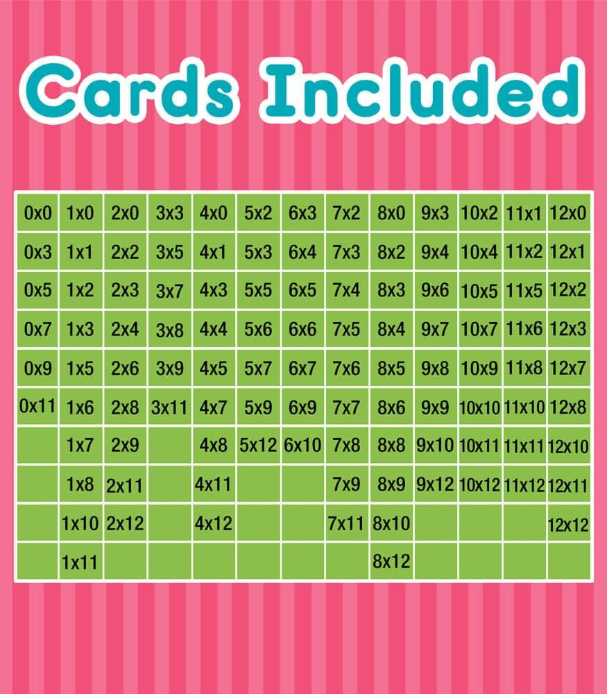 Carson Dellosa Education Division, Fractions, and Multiplication Flash Cards, 3