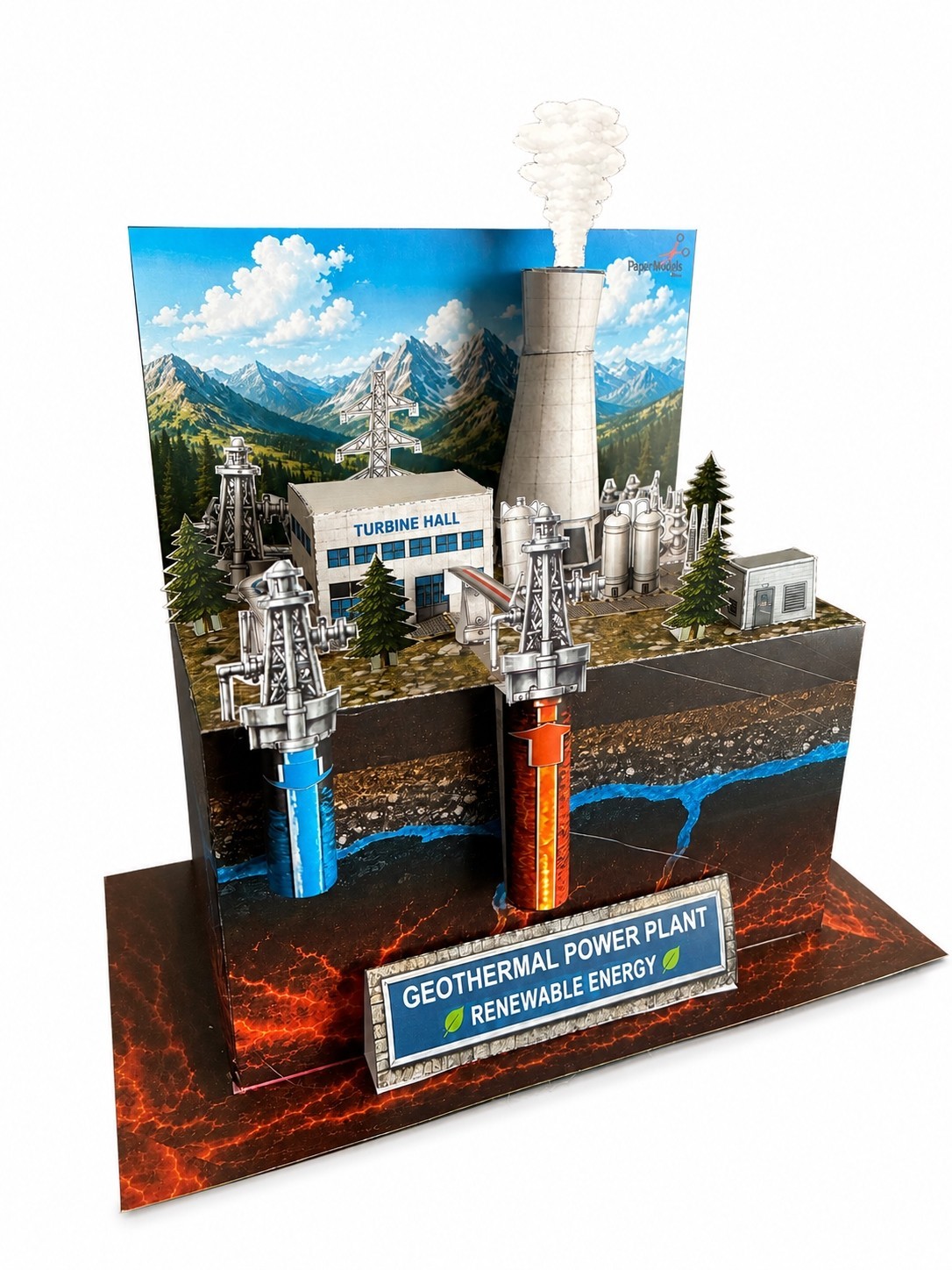 Geothermal Renewable Energy Series – paper model kits school projects