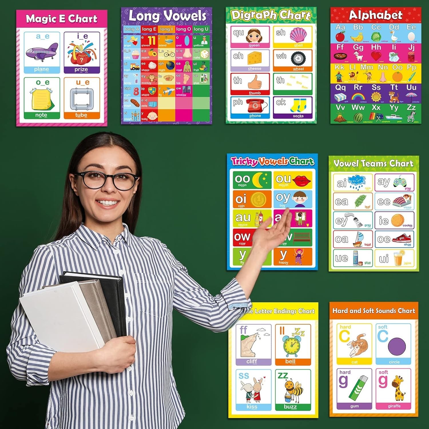 12 Vibrant Phonics Posters for Language Learning – Decorative Wall Charts