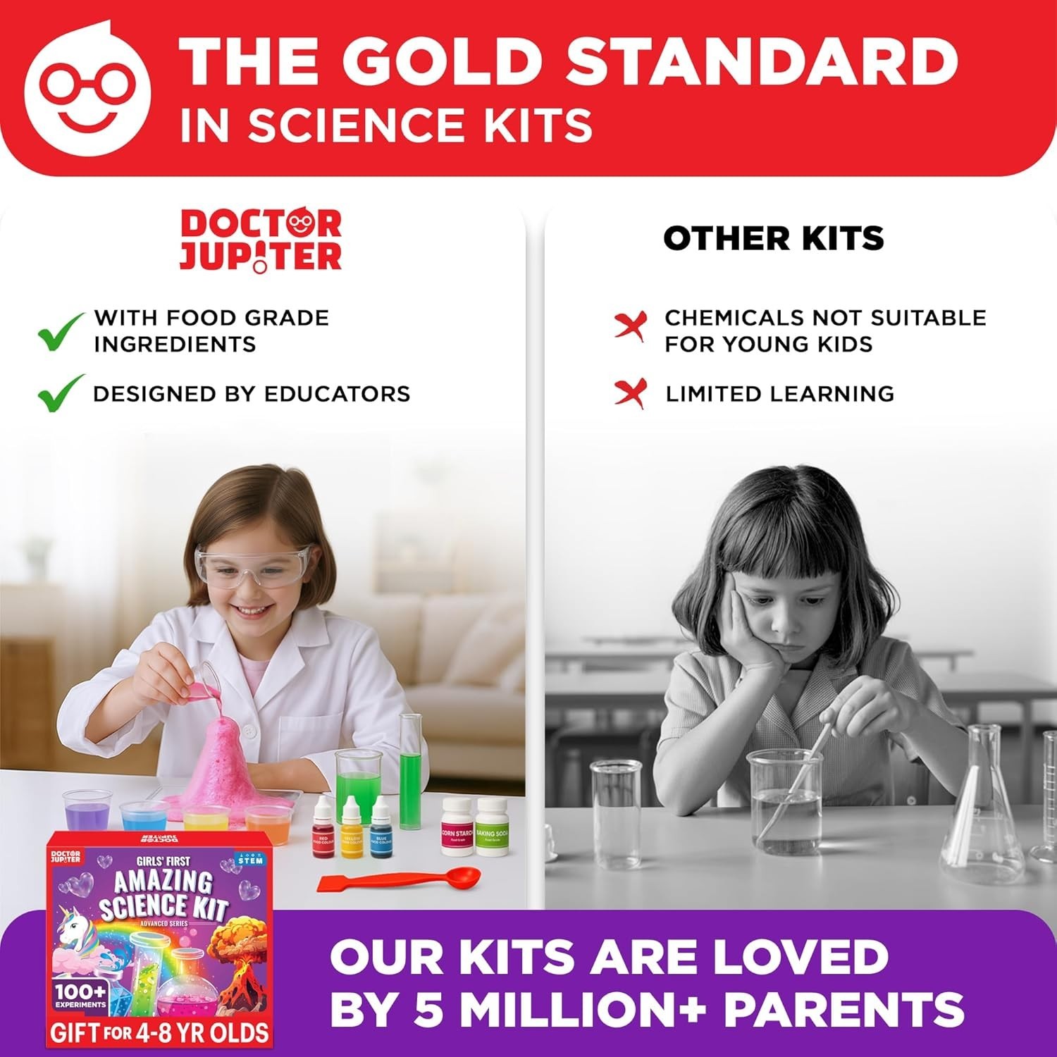 Doctor Jupiter First Amazing Science Kit Kids Ages 4+ STEM Toy 100+ Experiments