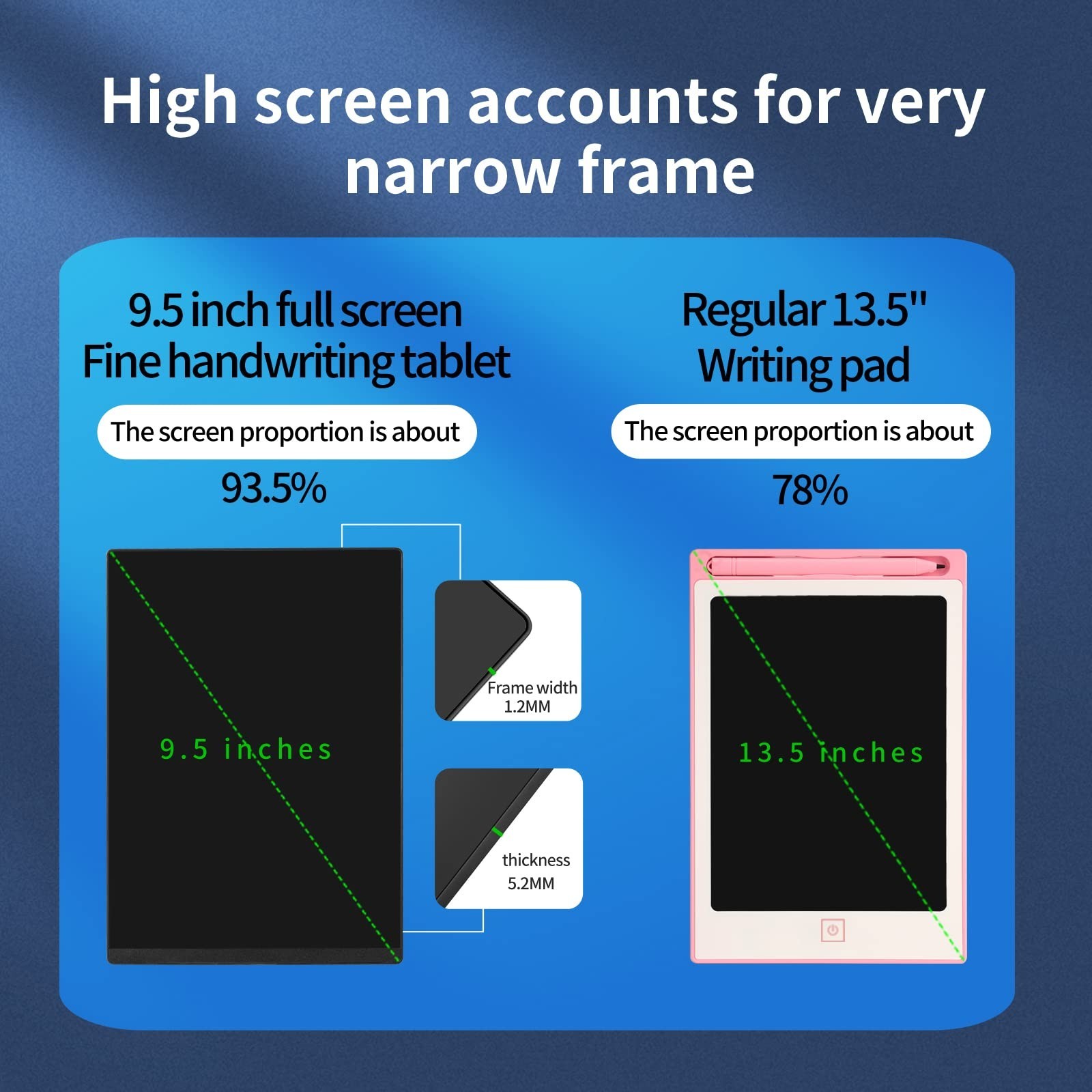 LCD Writing Tablet, 9.5in Double Display Erasable Reusable Electronic Drawing…