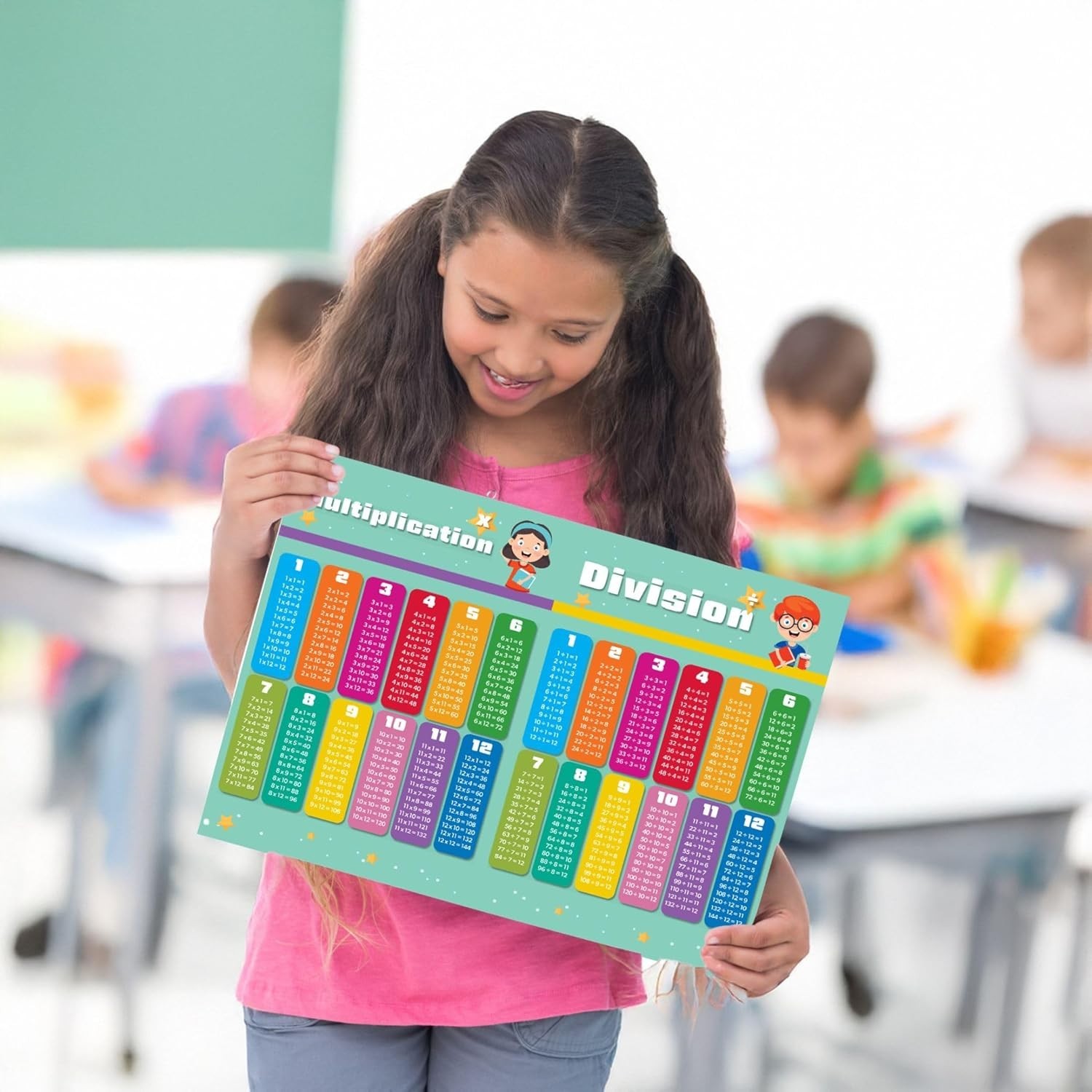 9×12 Double-Sided Kids Math Learning Poster – Laminated Addition, Subtraction…
